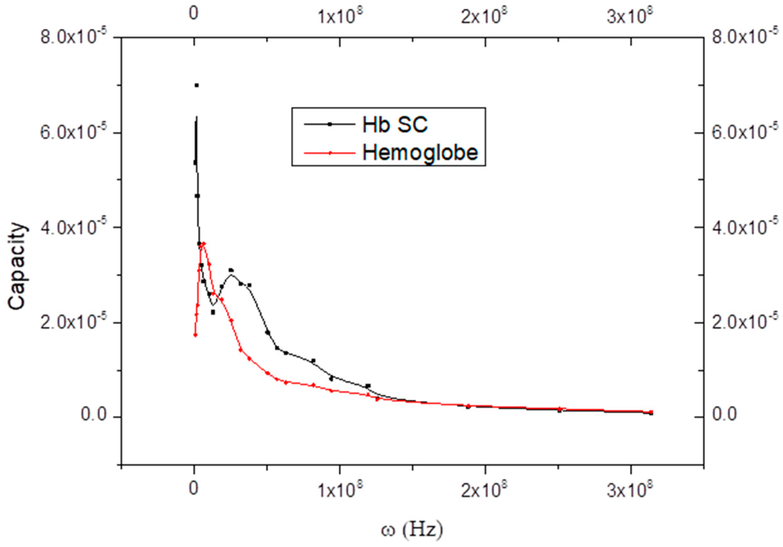 Fluids 04 00135 g003