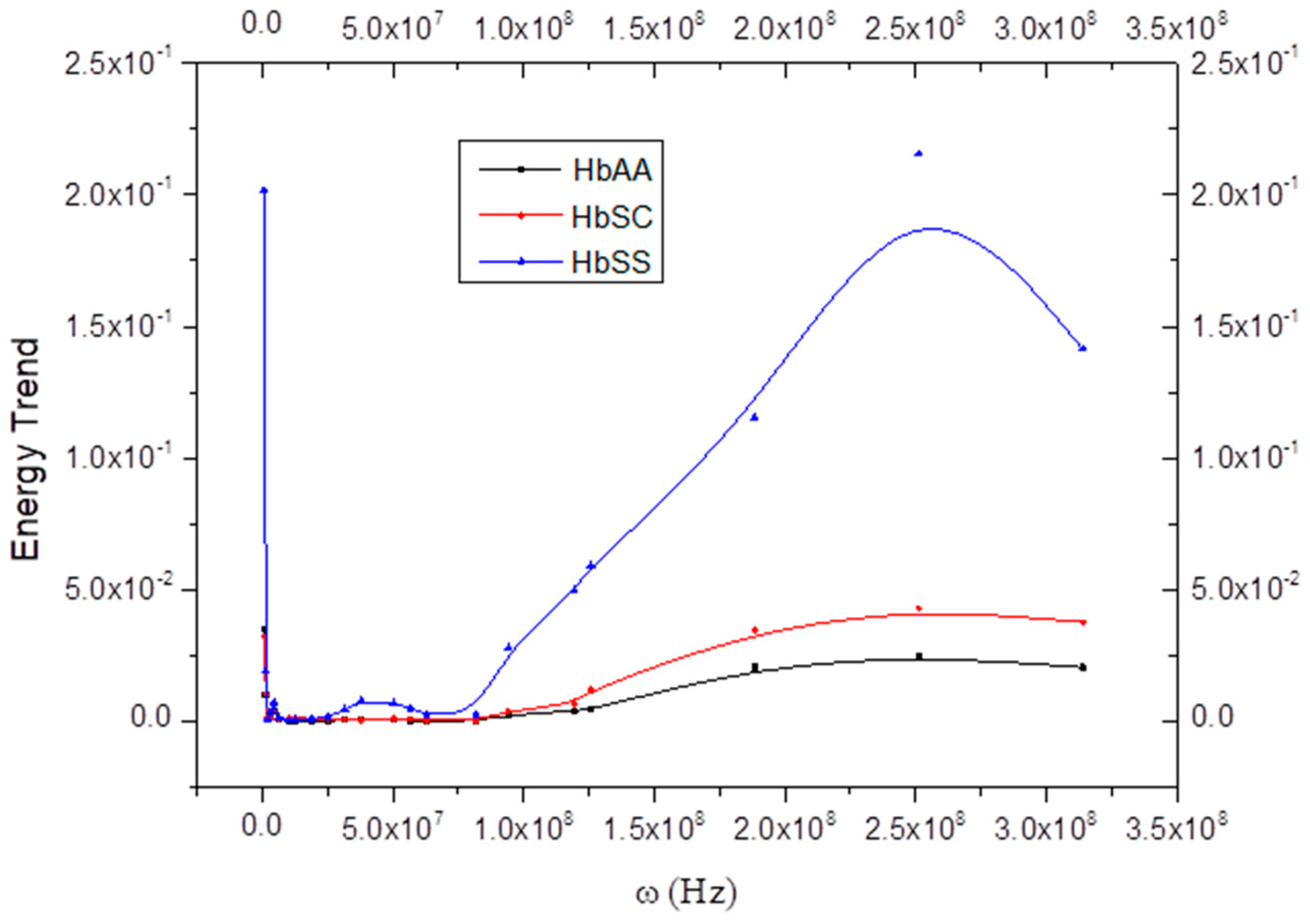 Fluids 04 00135 g006