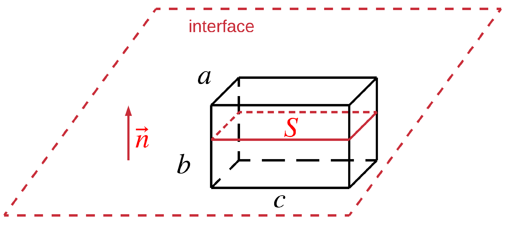 Fluids 04 00136 g001