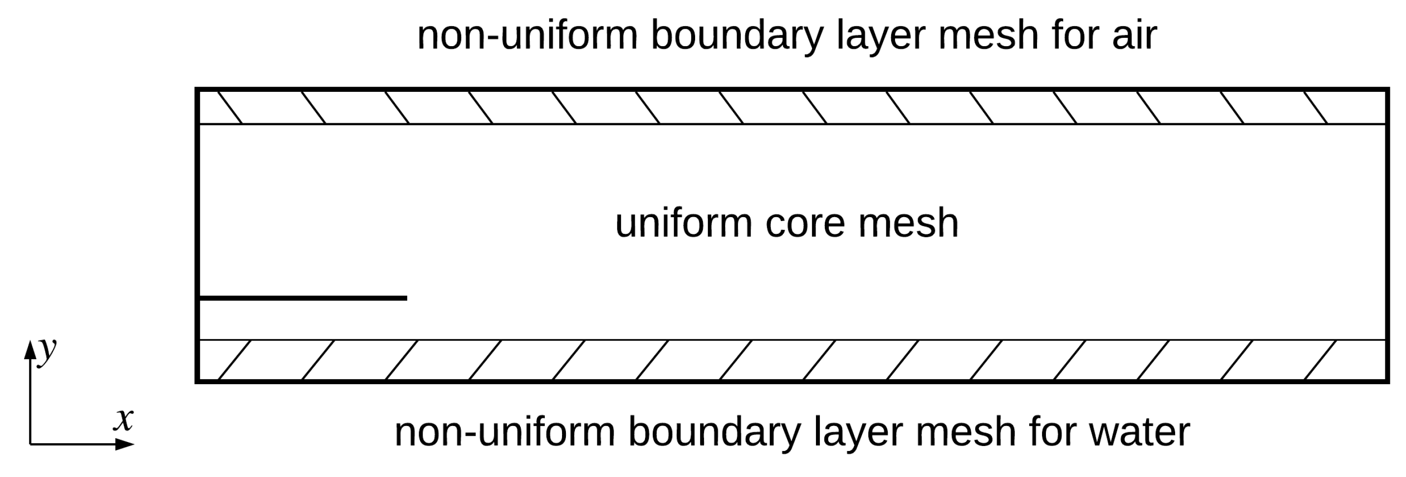 Fluids 04 00136 g004