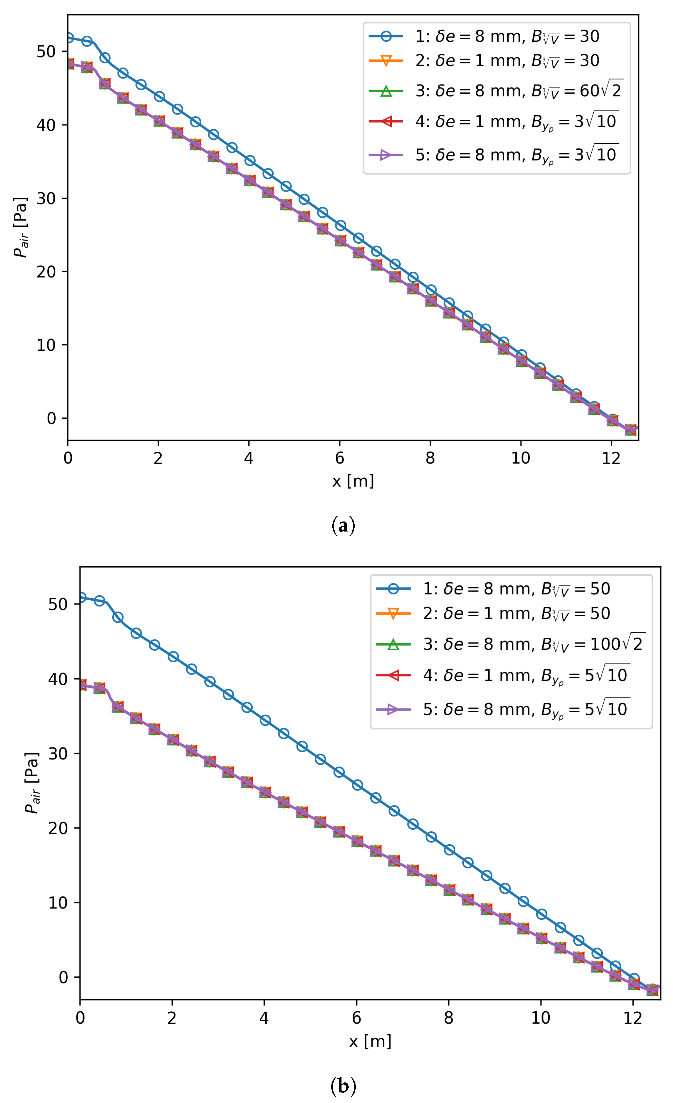 Fluids 04 00136 g006