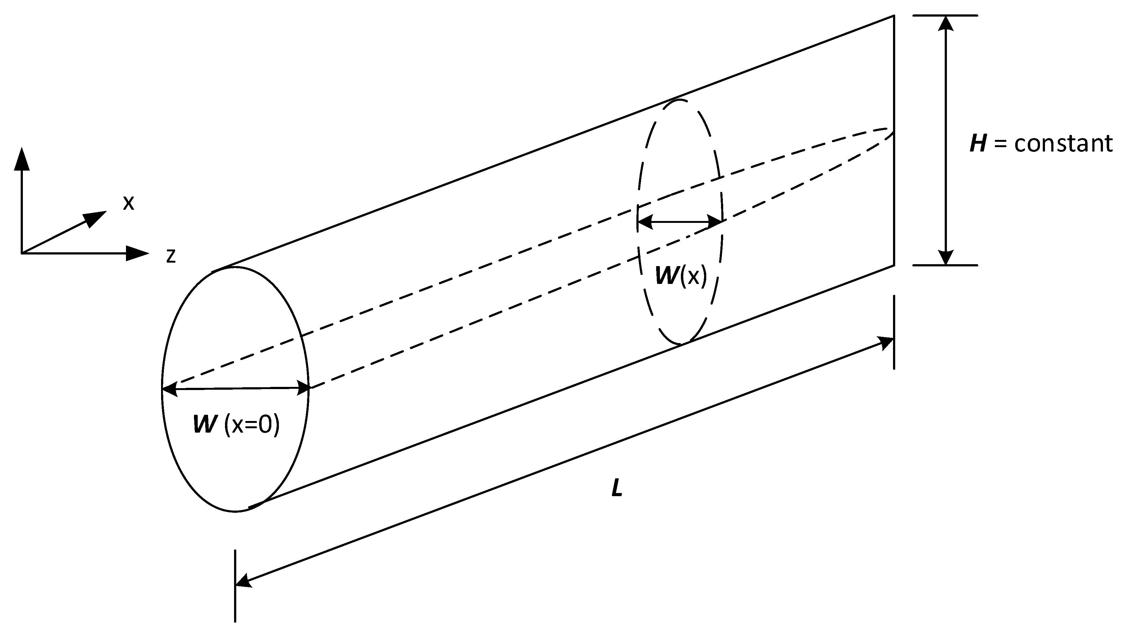 Fluids 04 00138 g001