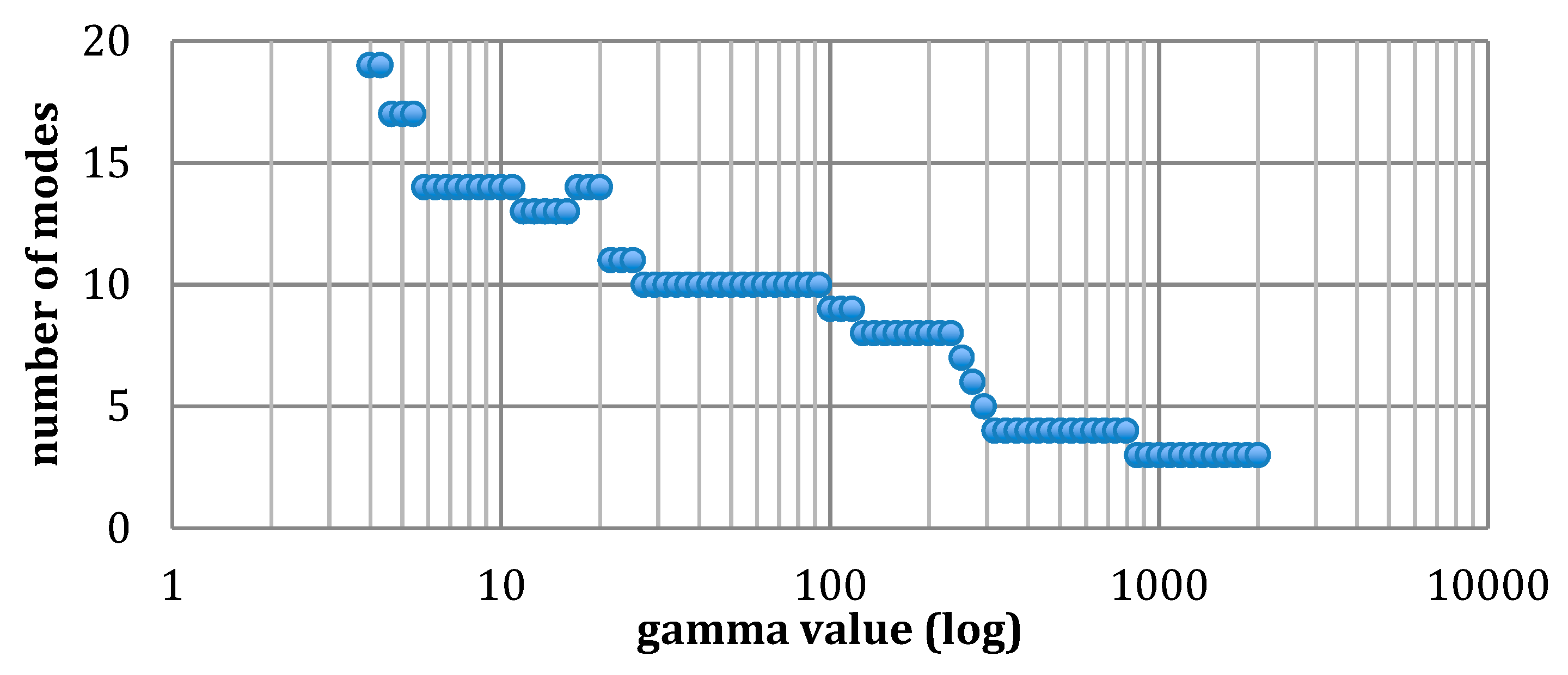 Fluids 04 00138 g004