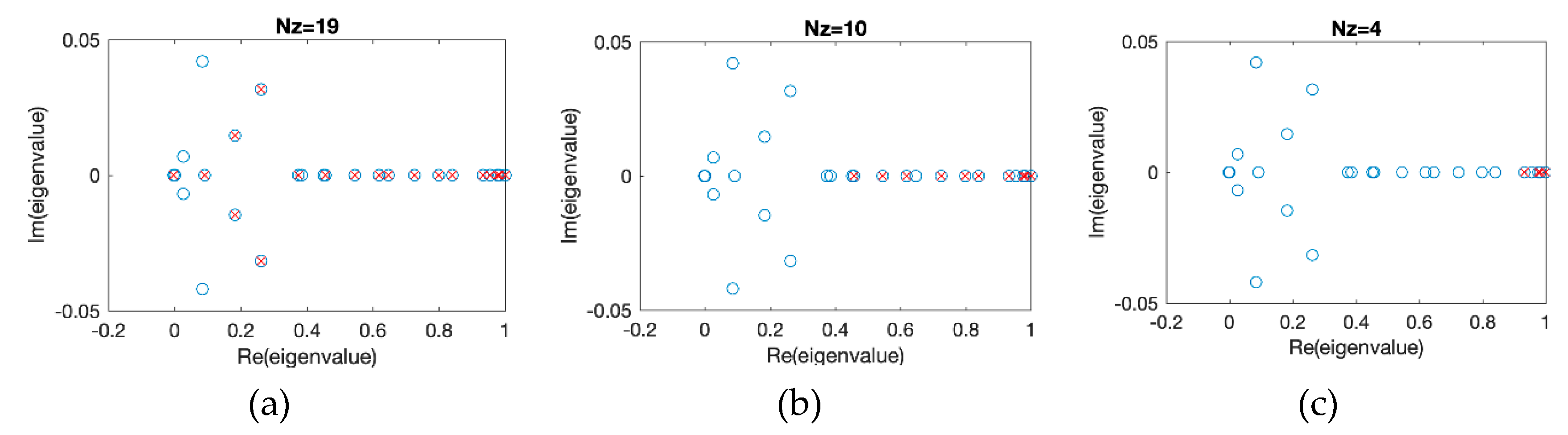 Fluids 04 00138 g005