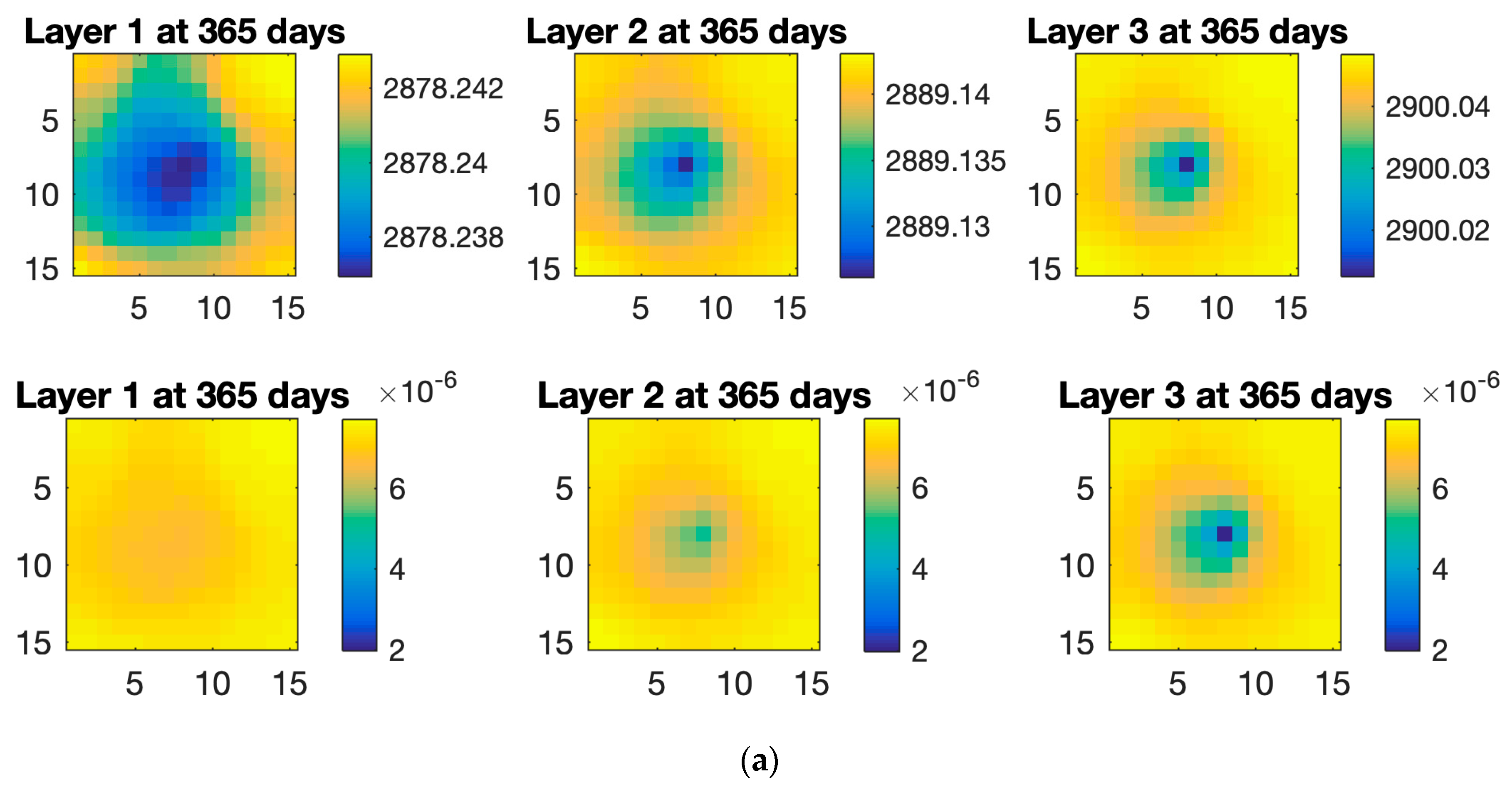 Fluids 04 00138 g007a