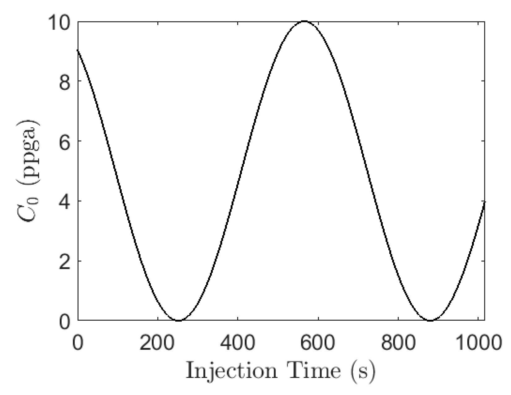 Fluids 04 00138 g012