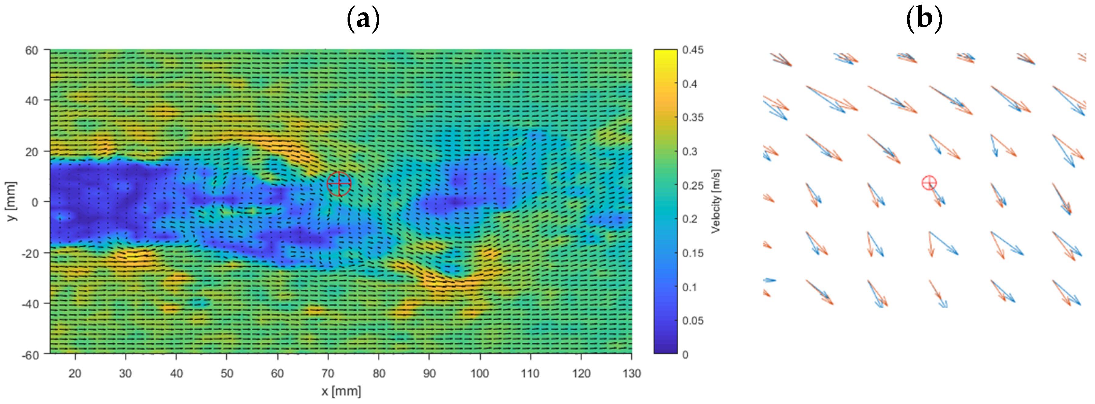 Fluids 04 00139 g003