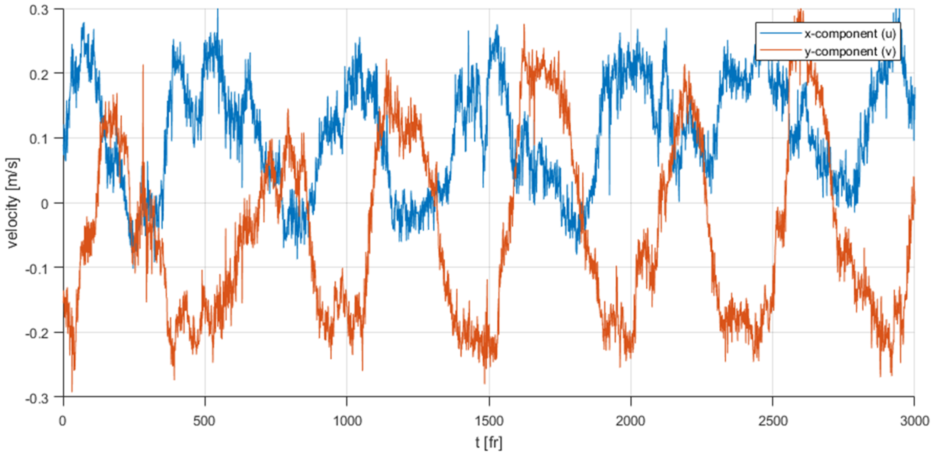 Fluids 04 00139 g004
