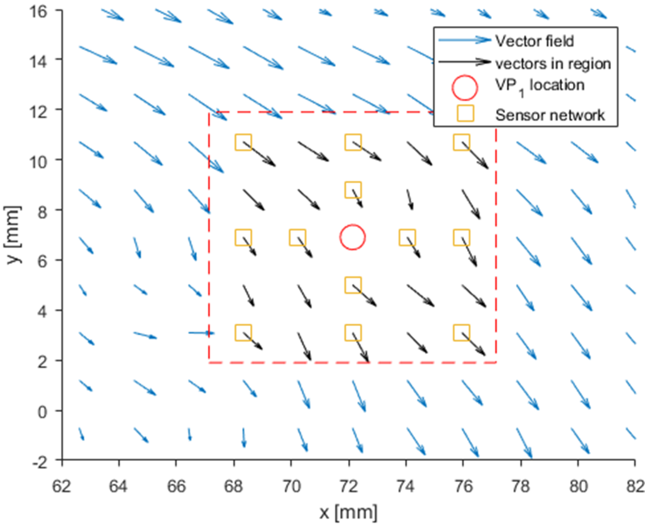 Fluids 04 00139 g007