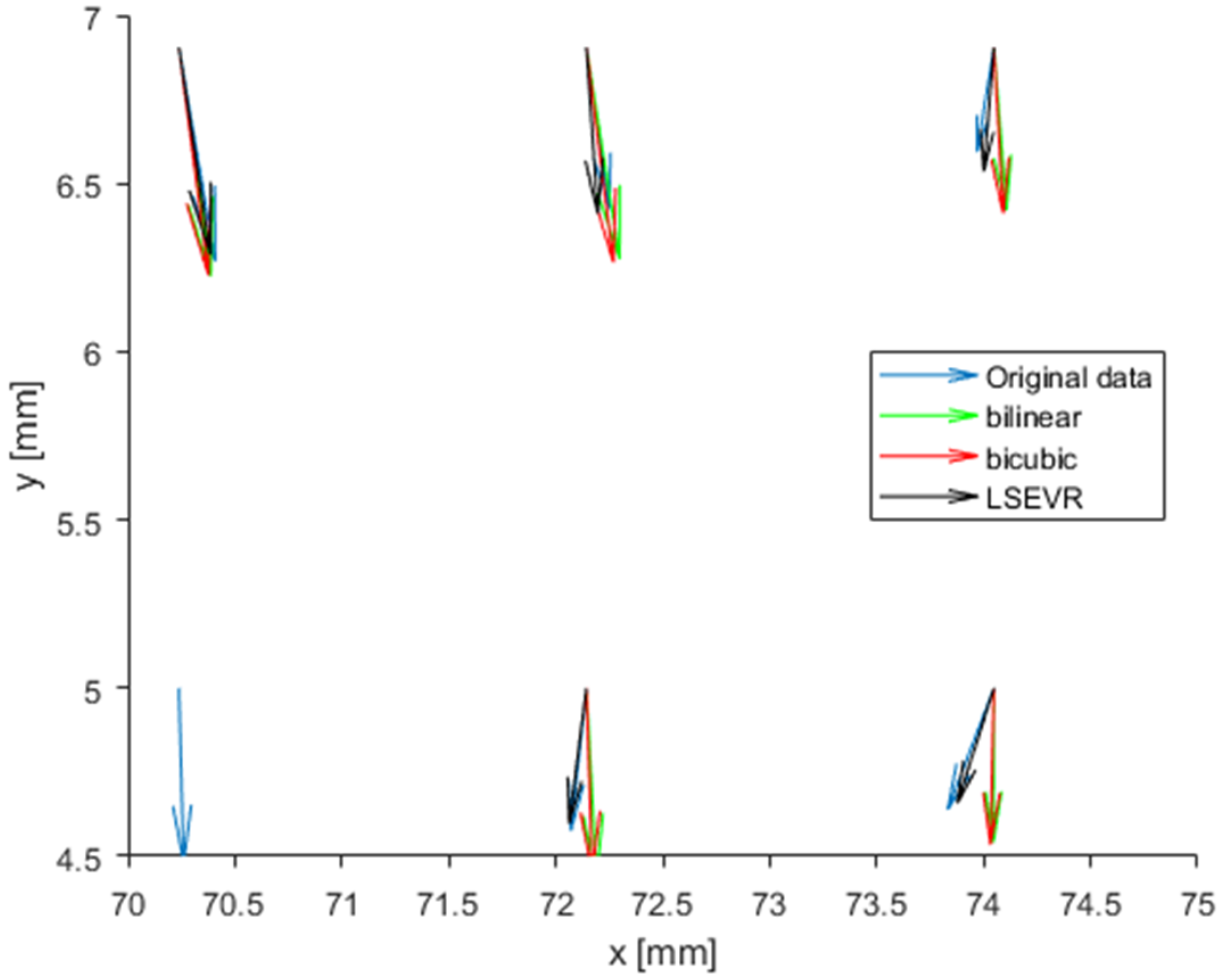 Fluids 04 00139 g012