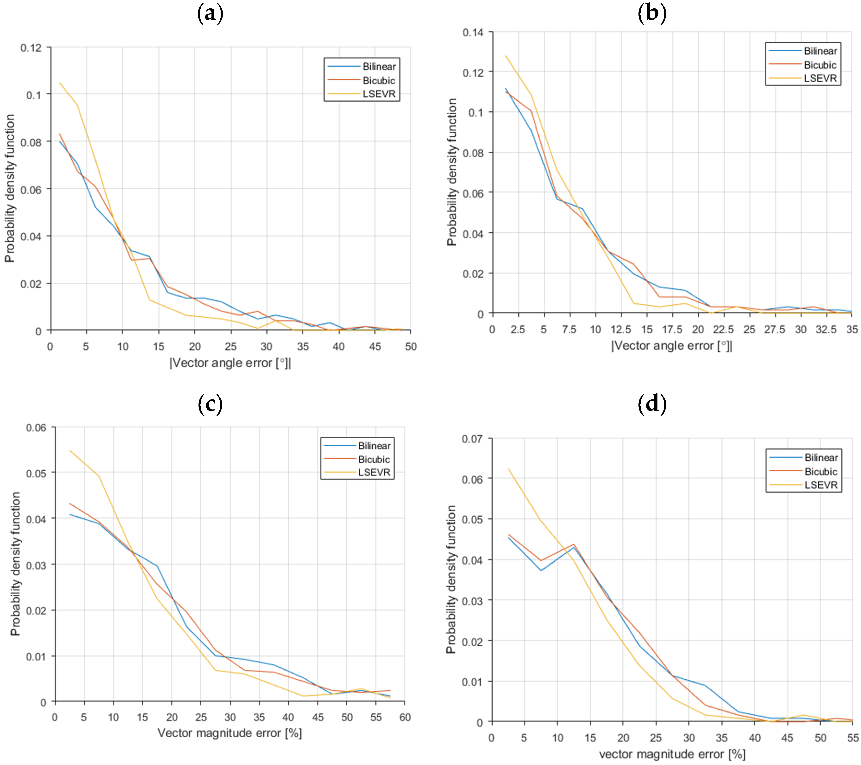 Fluids 04 00139 g013