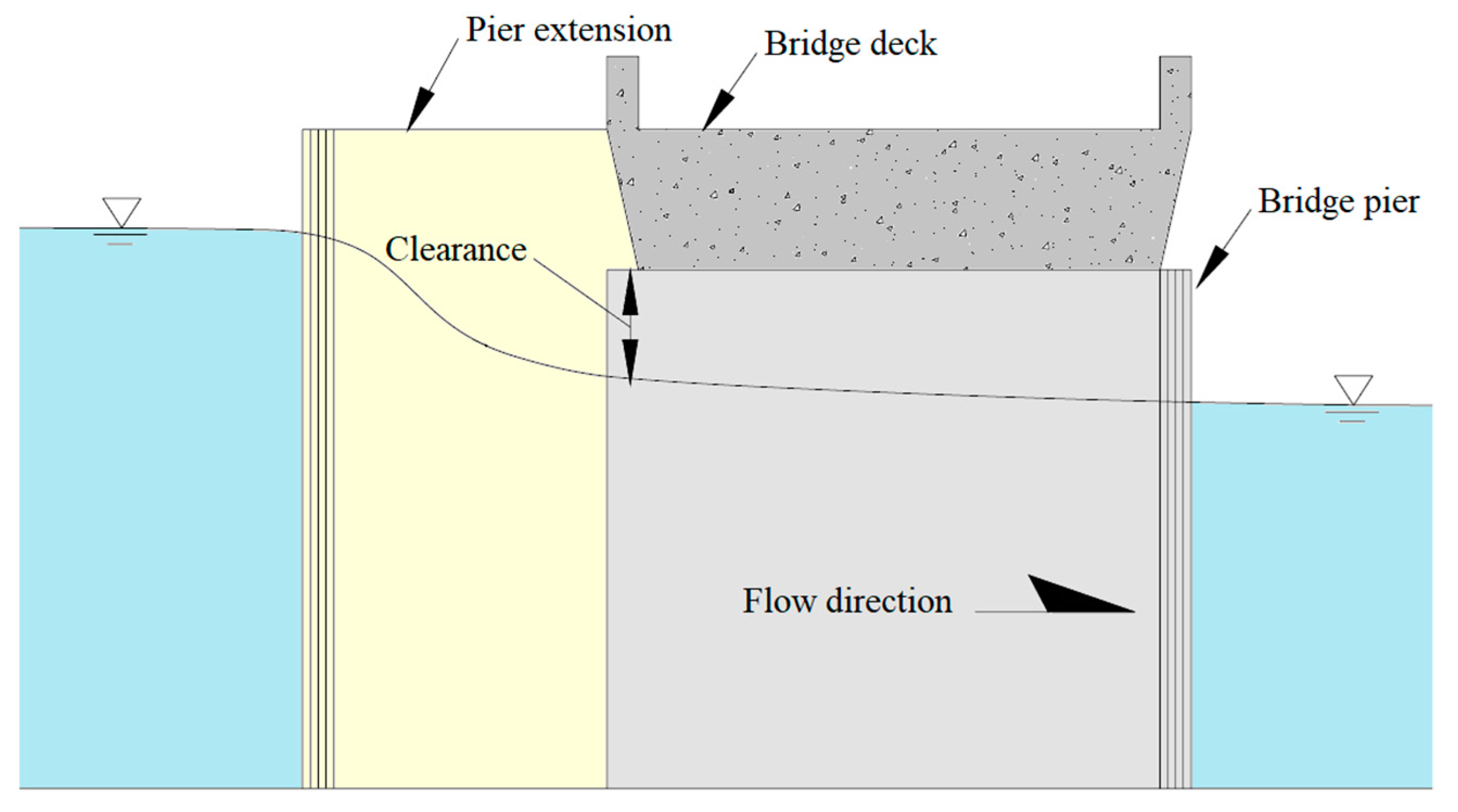 Fluids 04 00140 g001