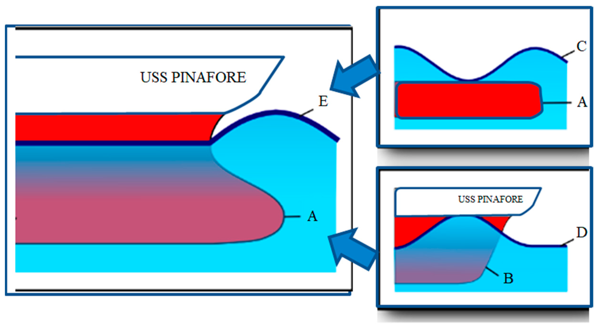 Fluids 04 00140 g003
