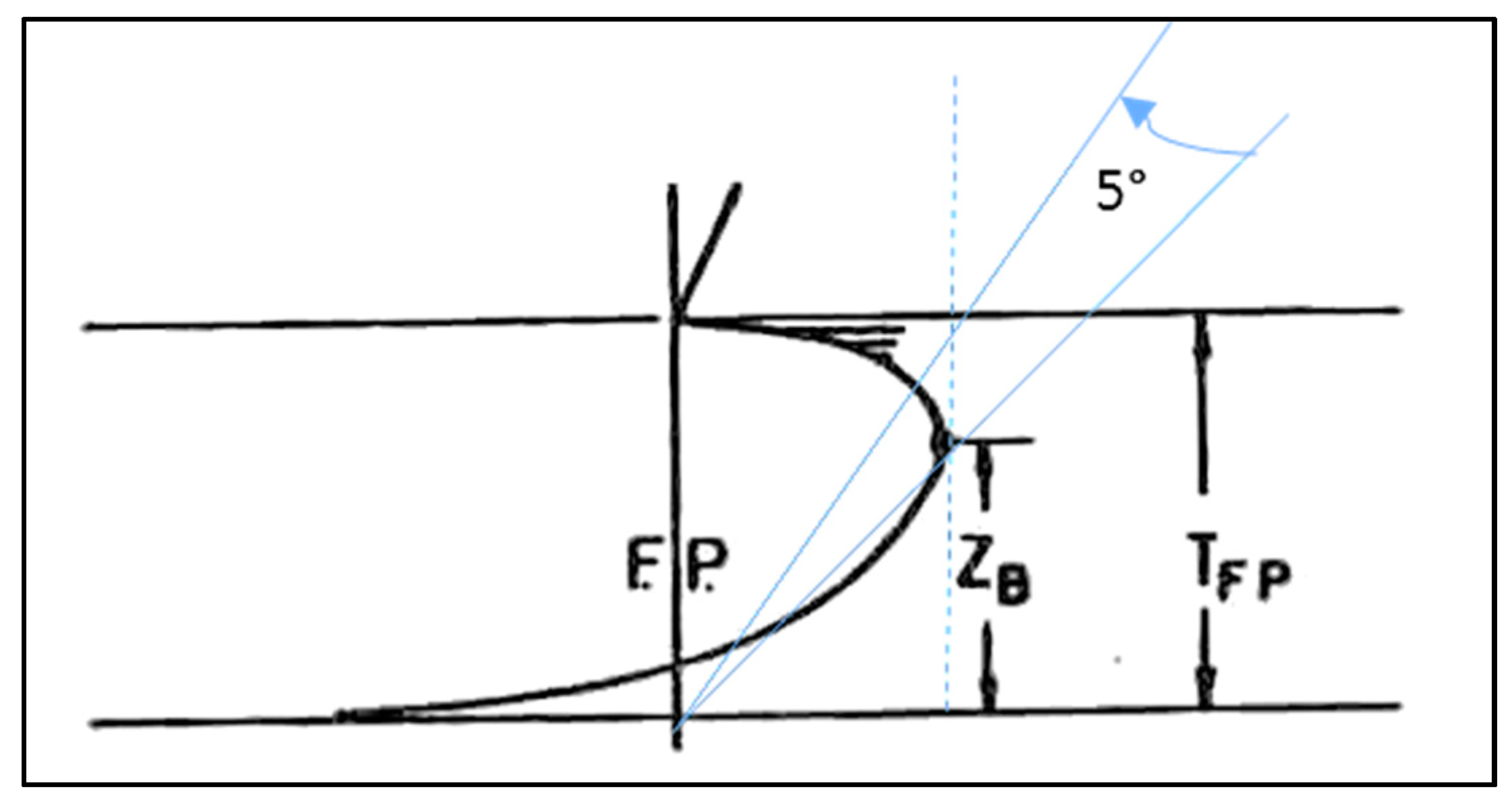 Fluids 04 00140 g010