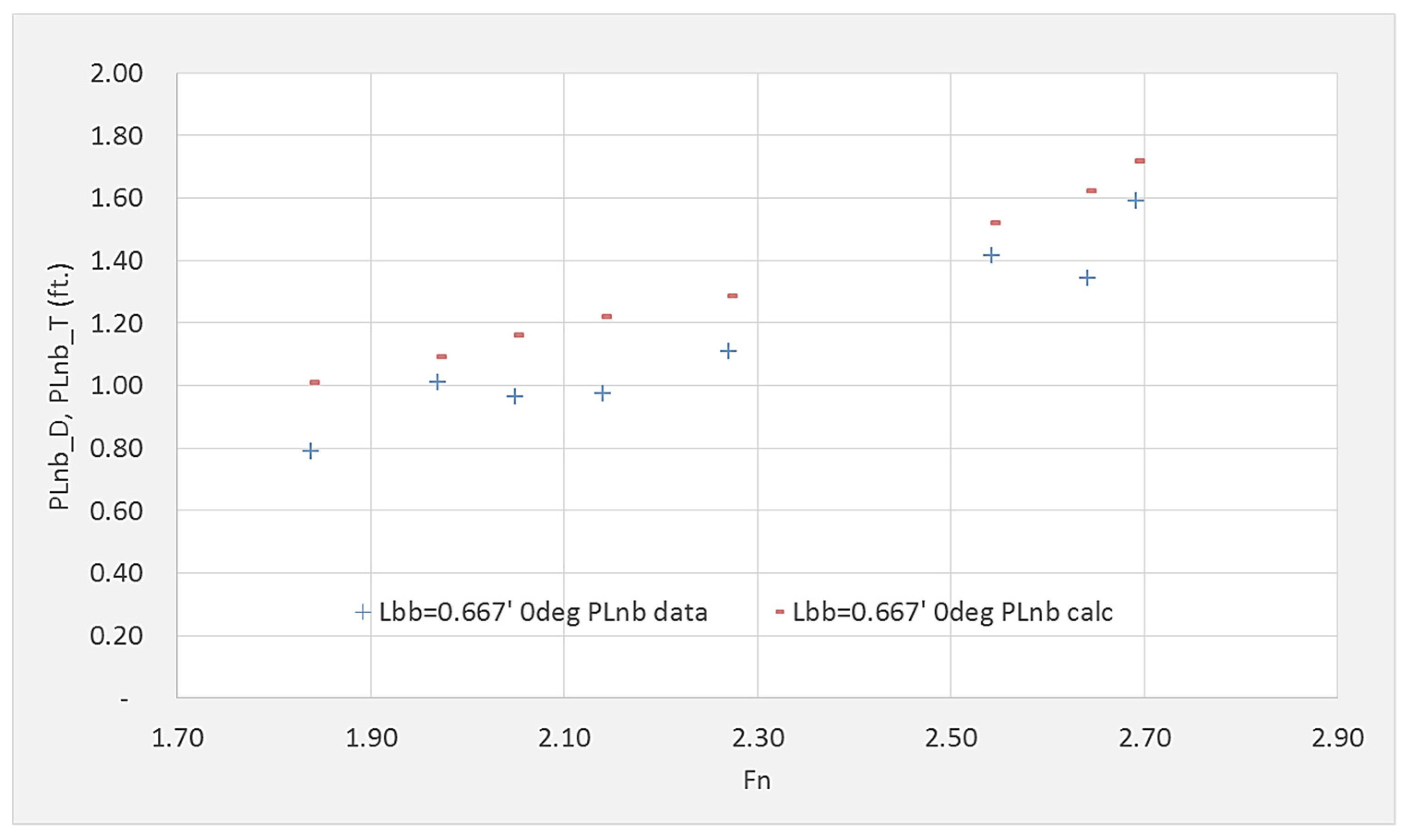 Fluids 04 00140 g014