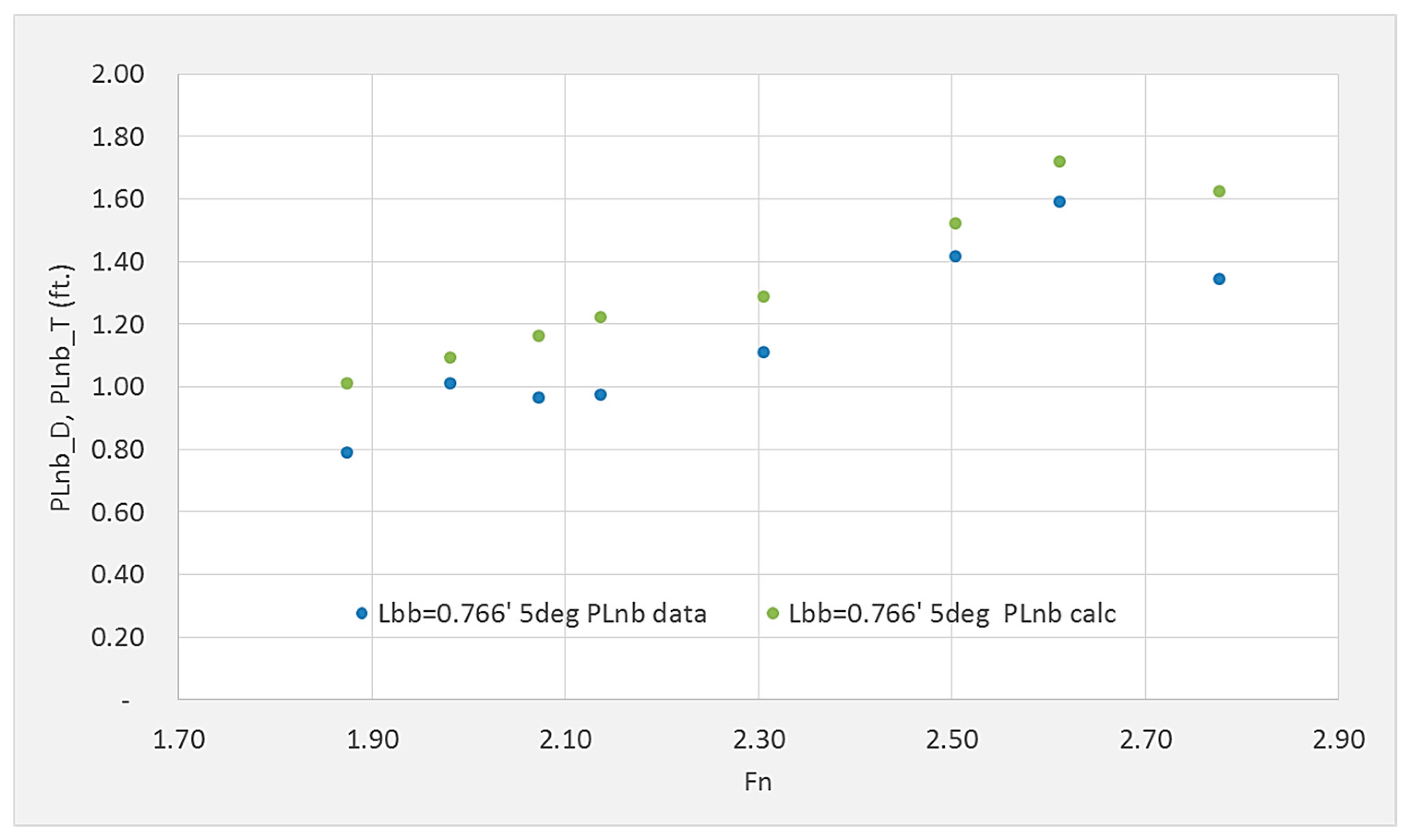 Fluids 04 00140 g015