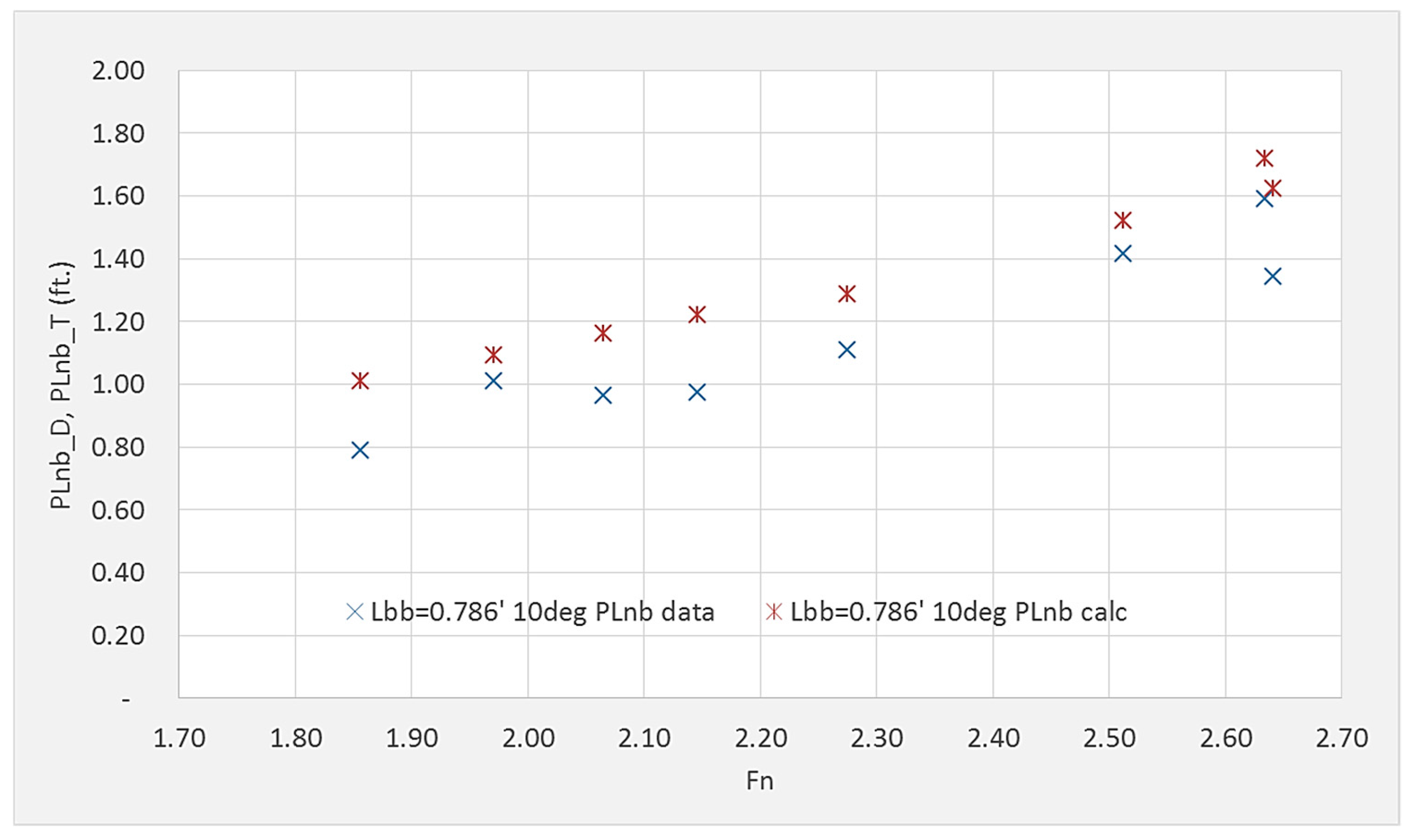 Fluids 04 00140 g016