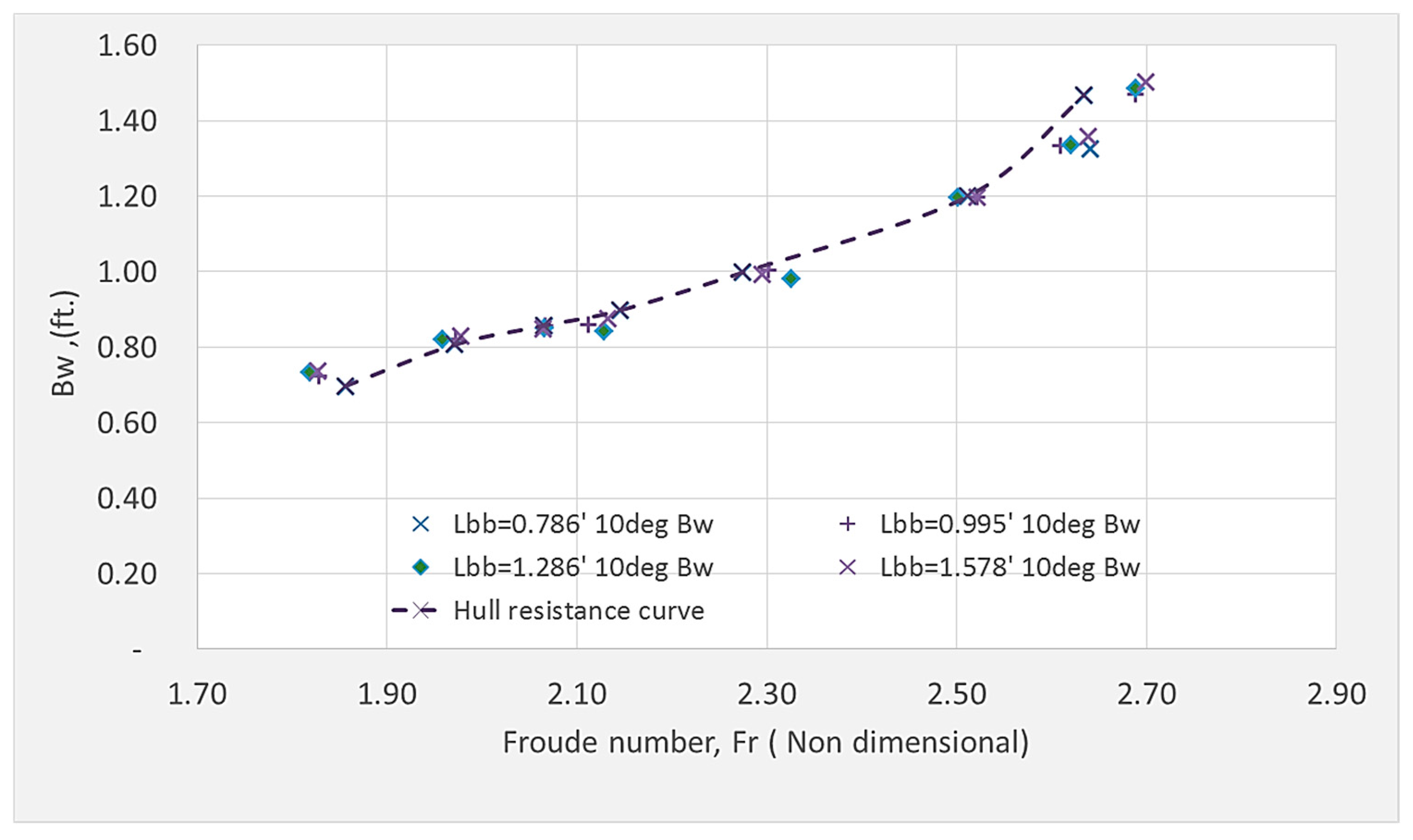 Fluids 04 00140 g018