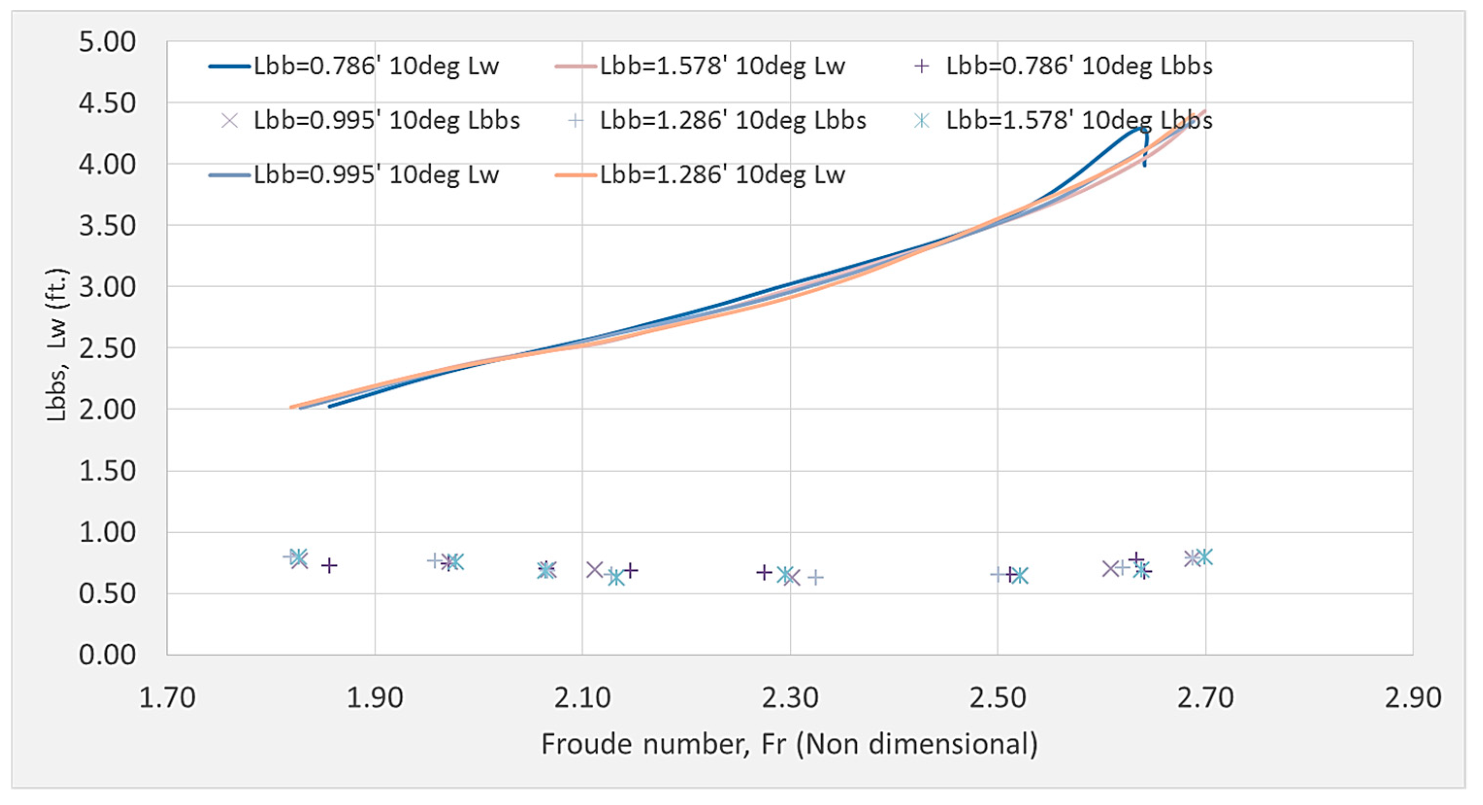 Fluids 04 00140 g019