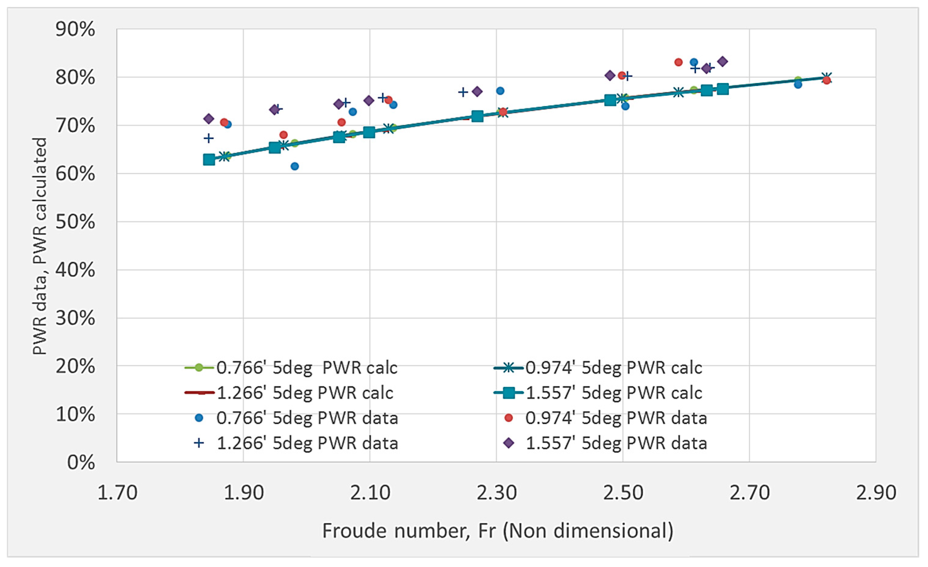 Fluids 04 00140 g022