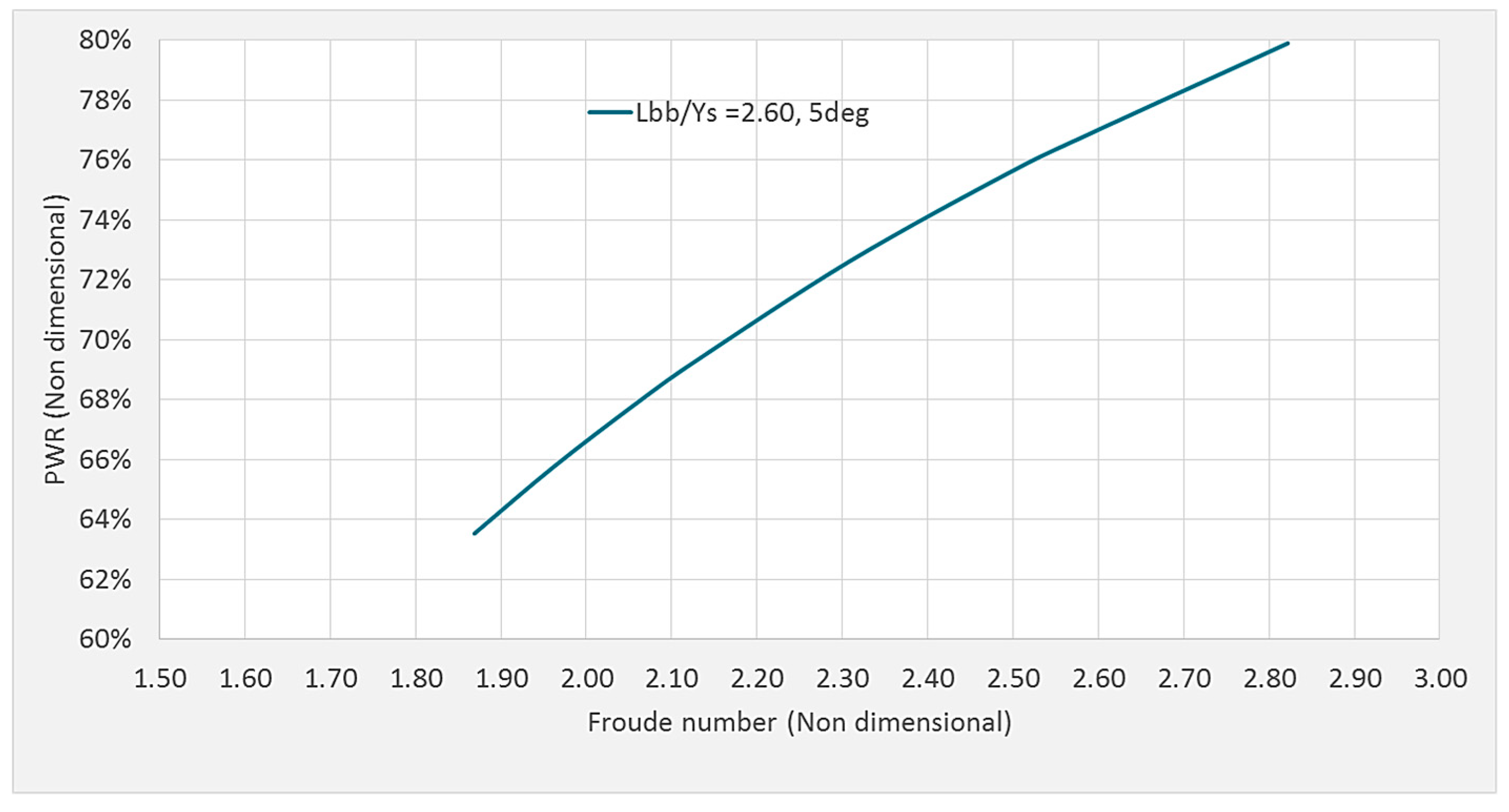 Fluids 04 00140 g025
