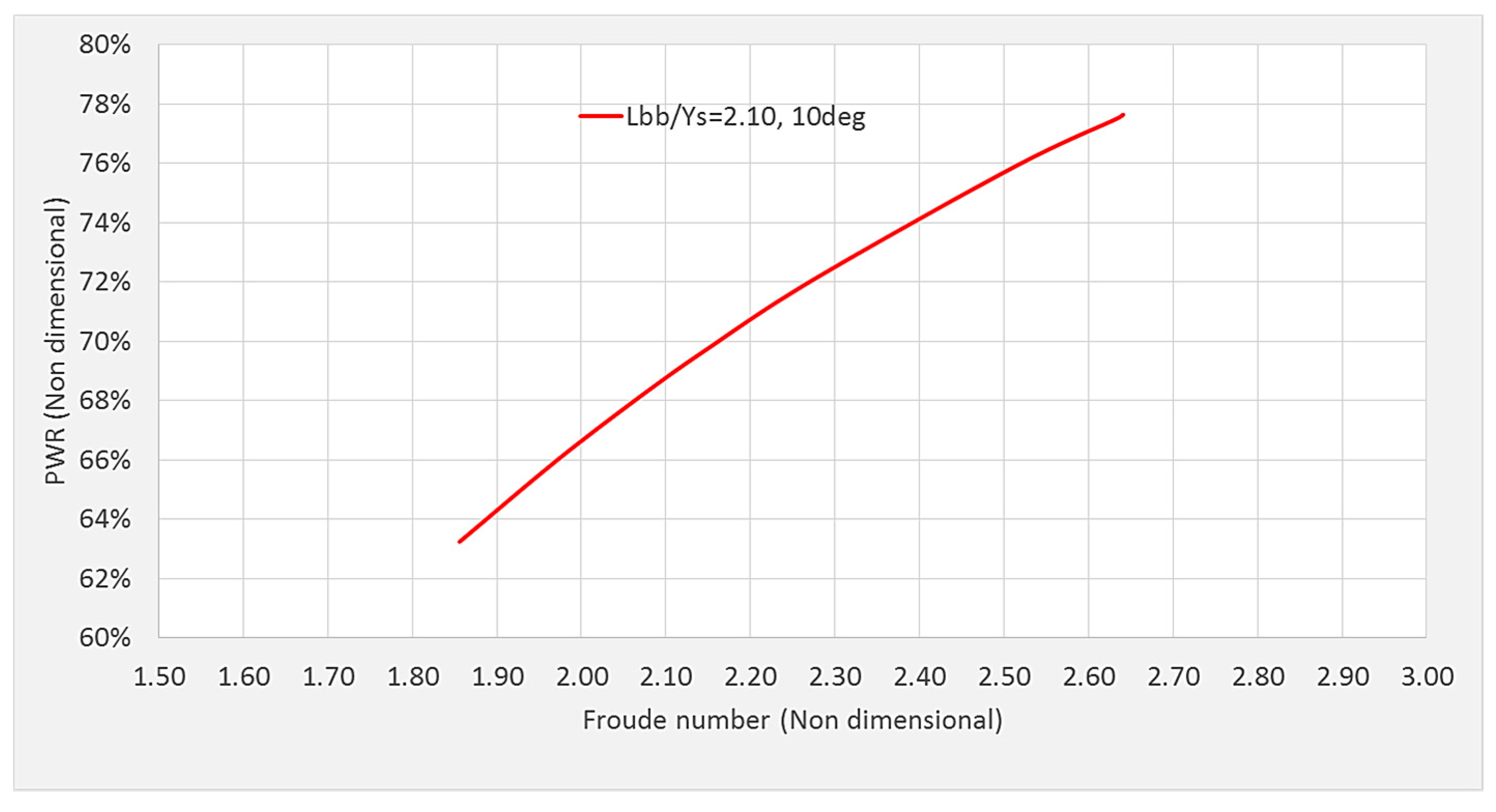 Fluids 04 00140 g026