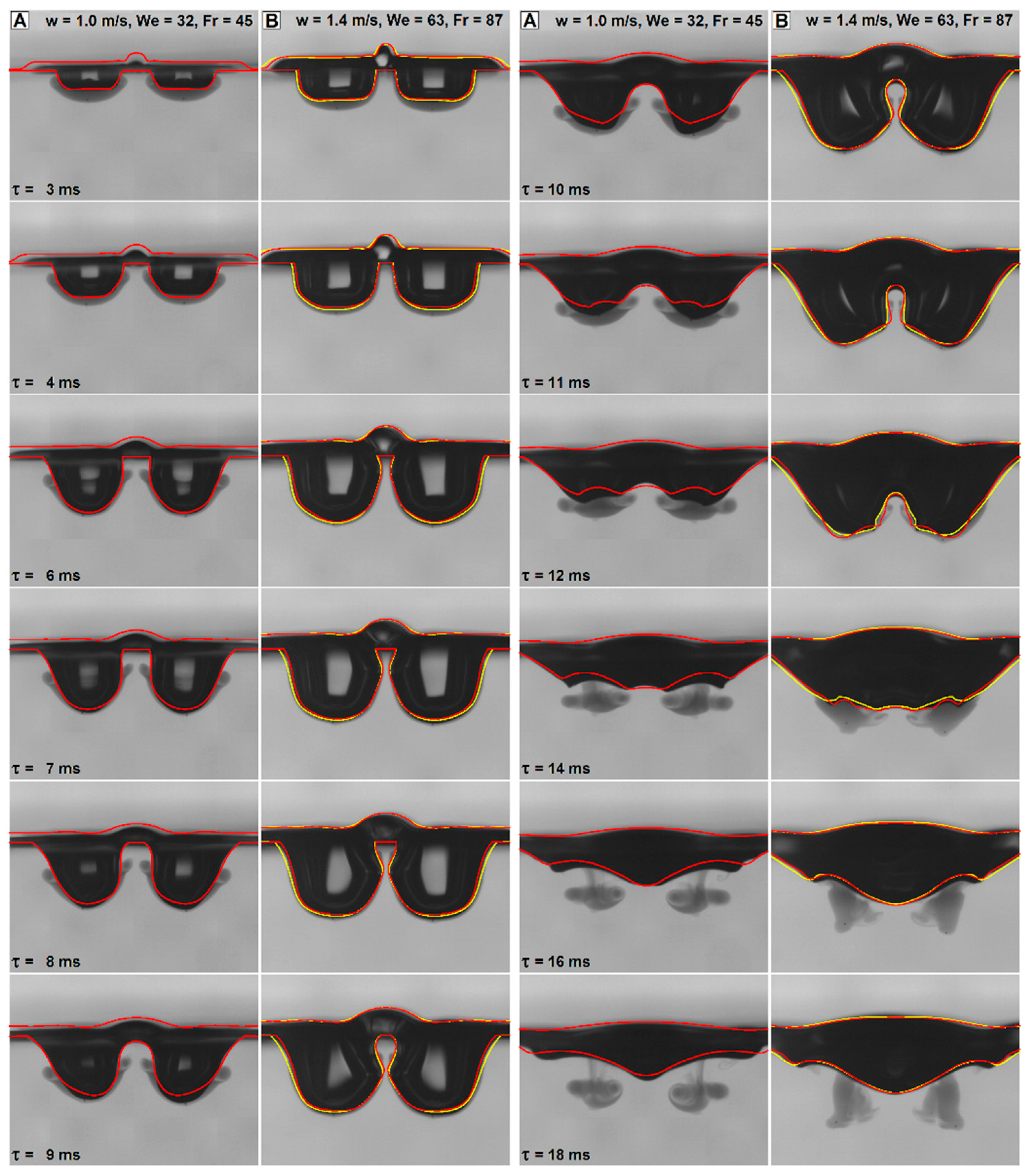 Fluids 04 00141 g003