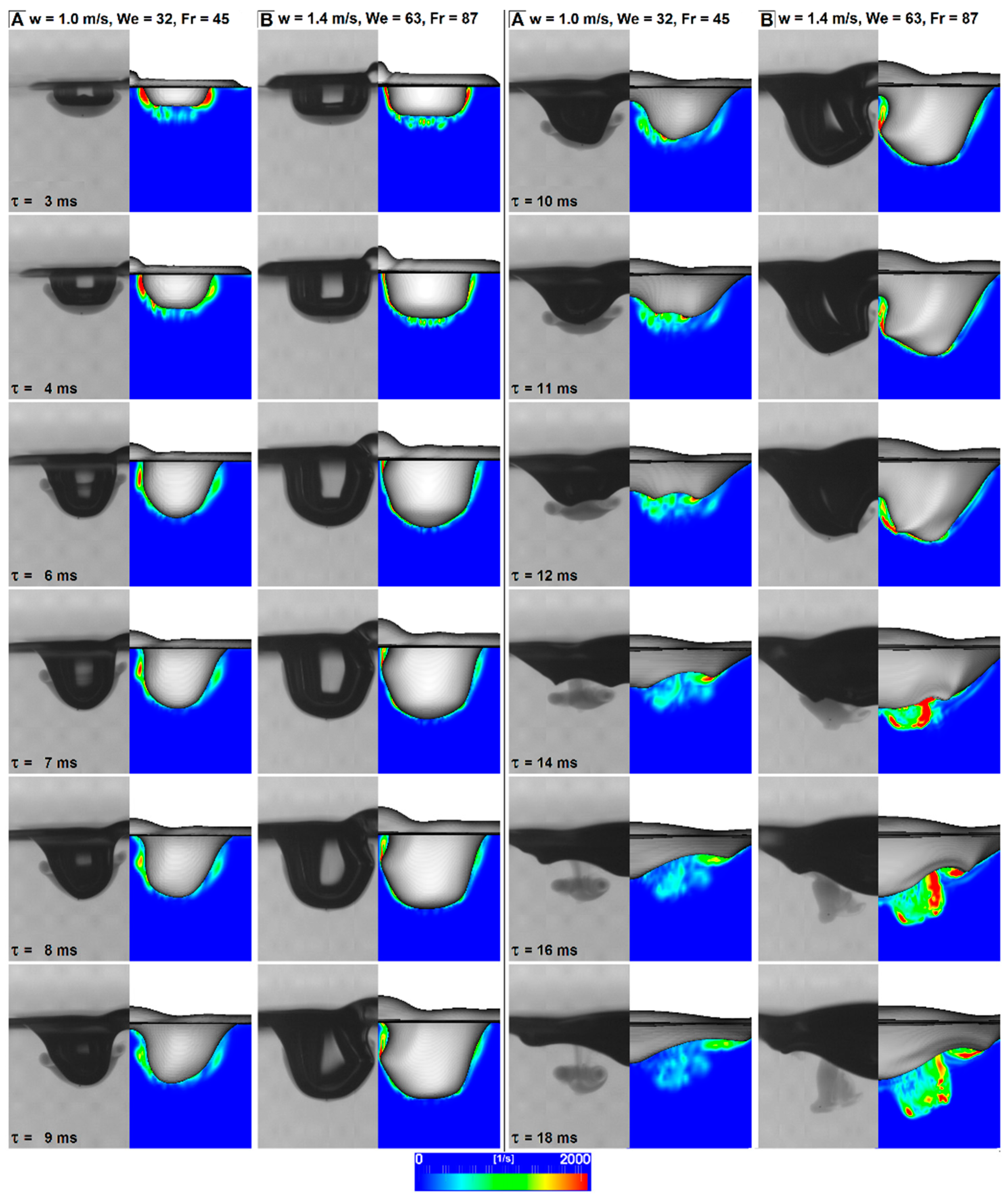 Fluids 04 00141 g005
