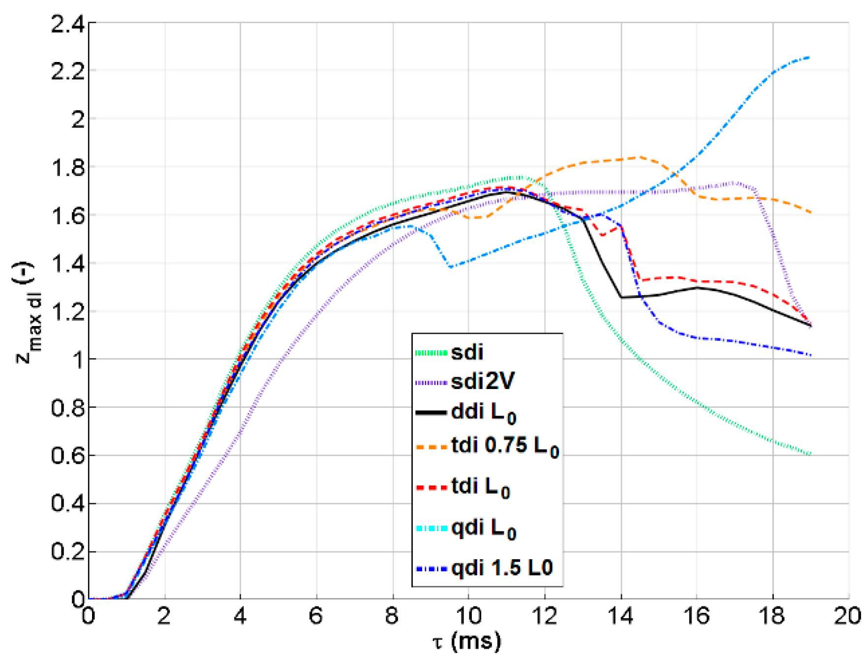 Fluids 04 00141 g013