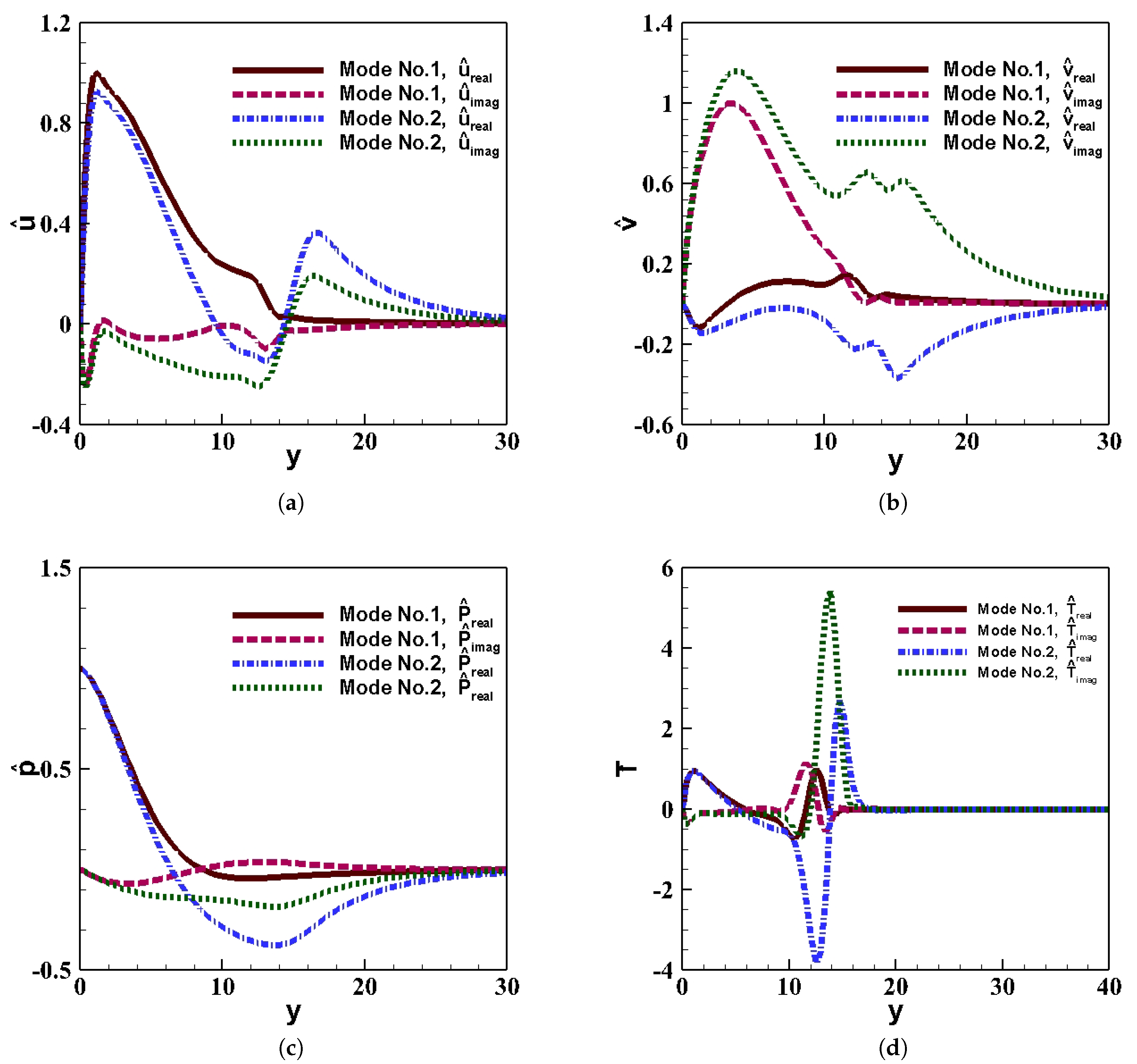 Fluids 04 00142 g003