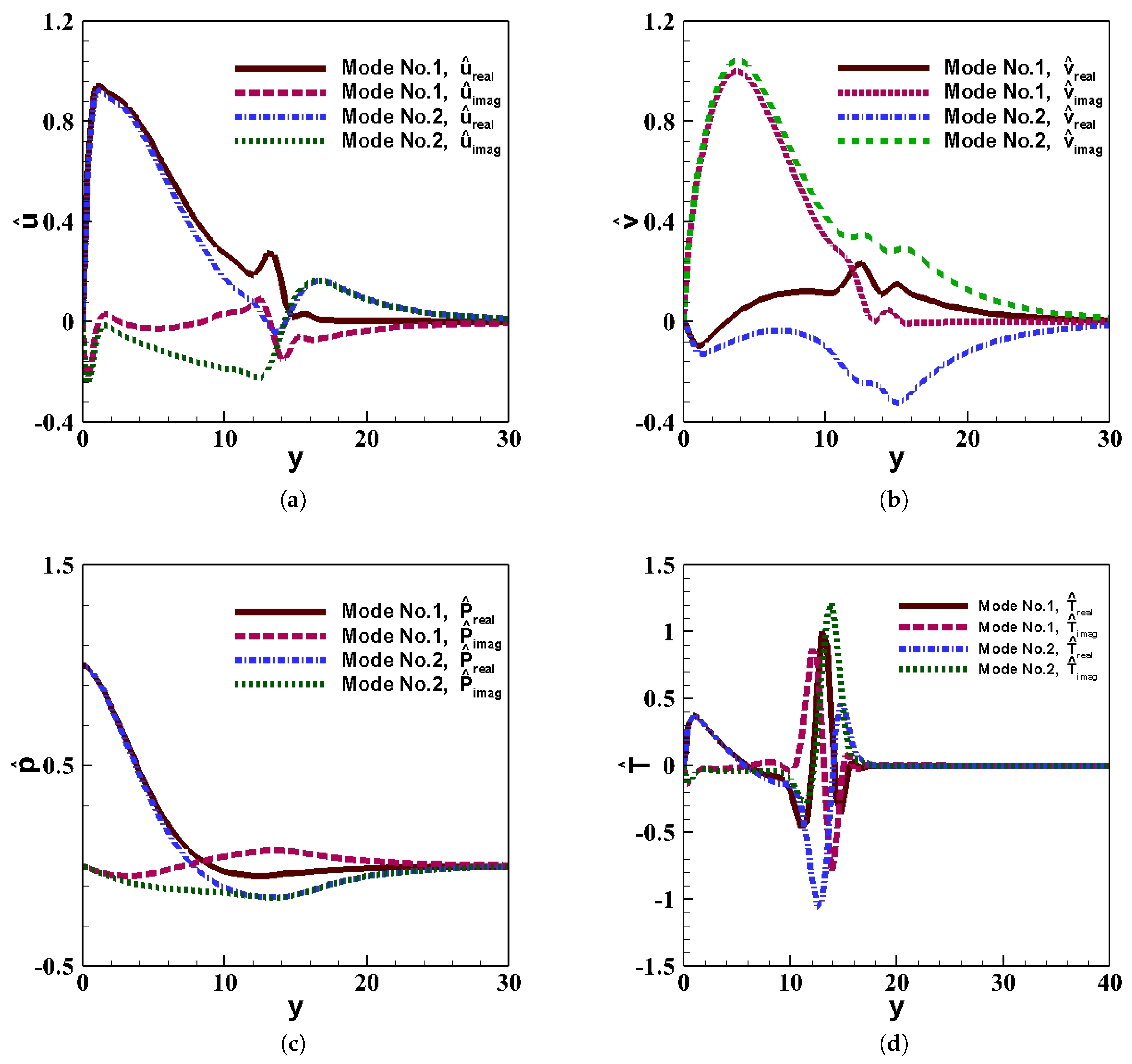 Fluids 04 00142 g004