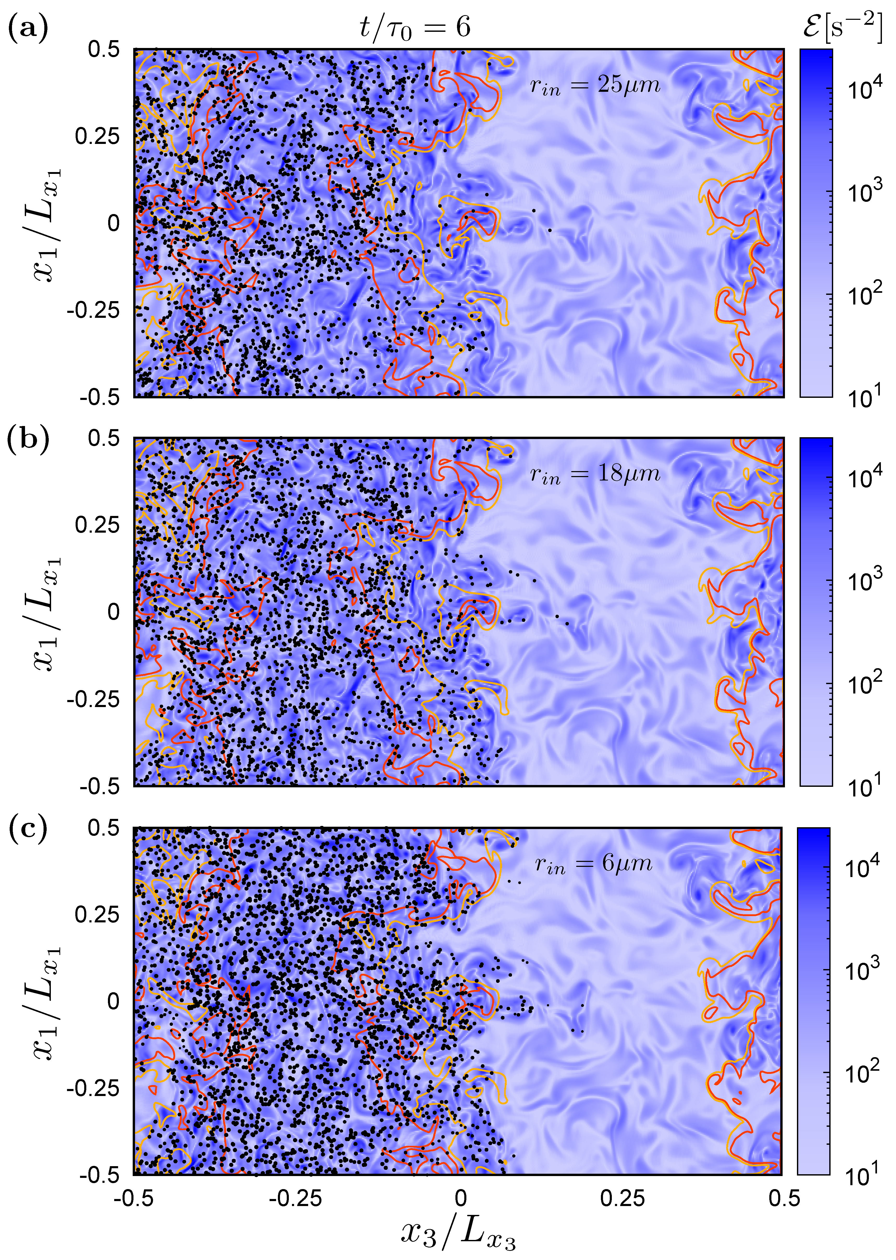 Fluids 04 00144 g006