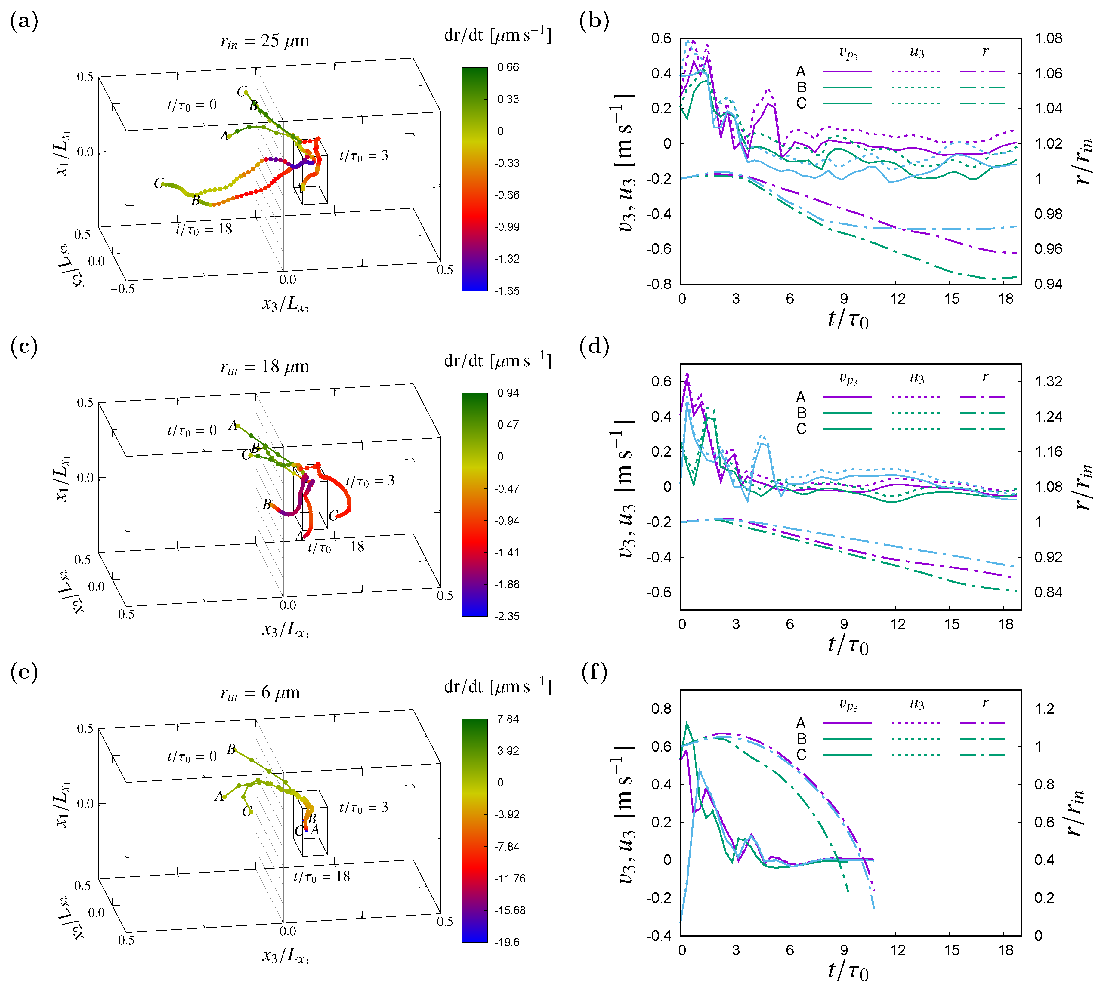 Fluids 04 00144 g010
