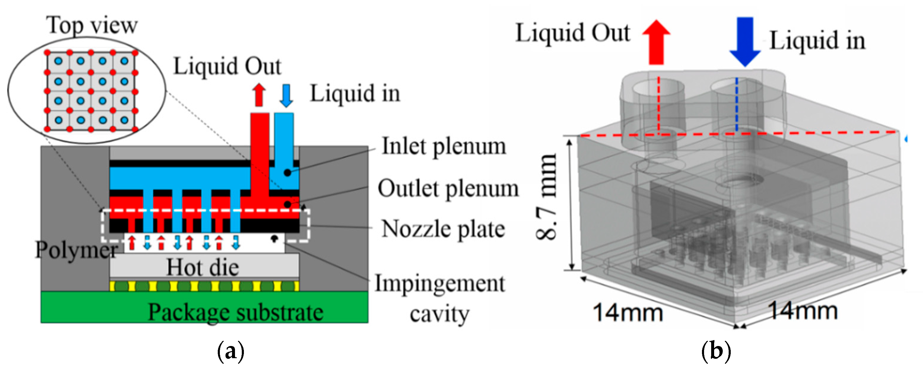 Fluids 04 00145 g001