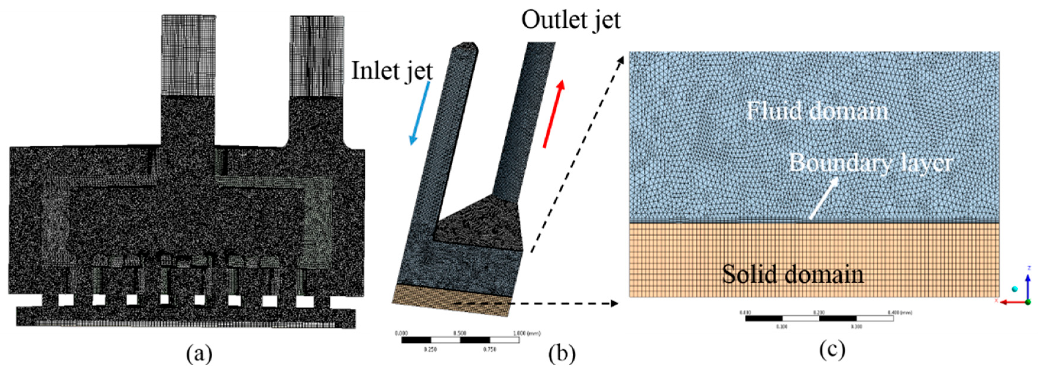 Fluids 04 00145 g004