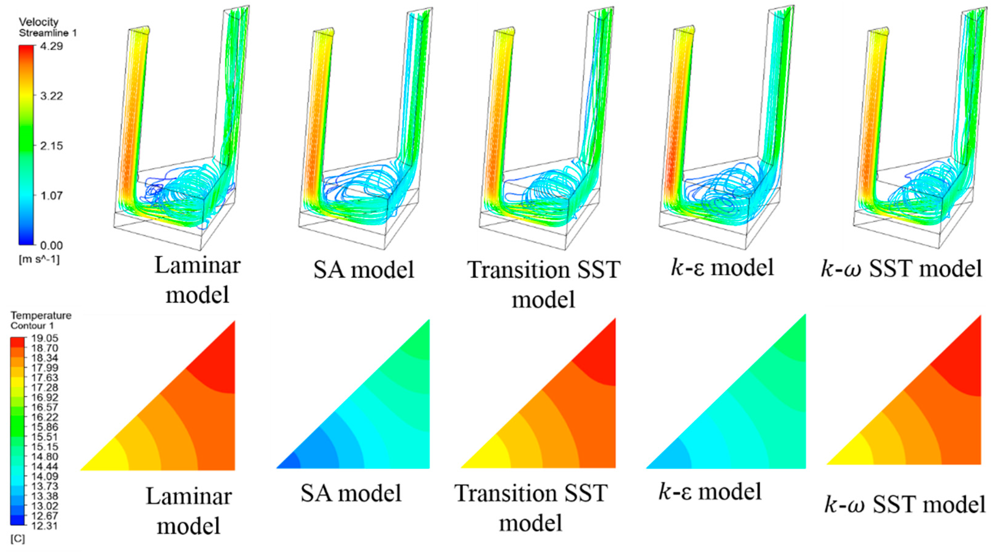 Fluids 04 00145 g006