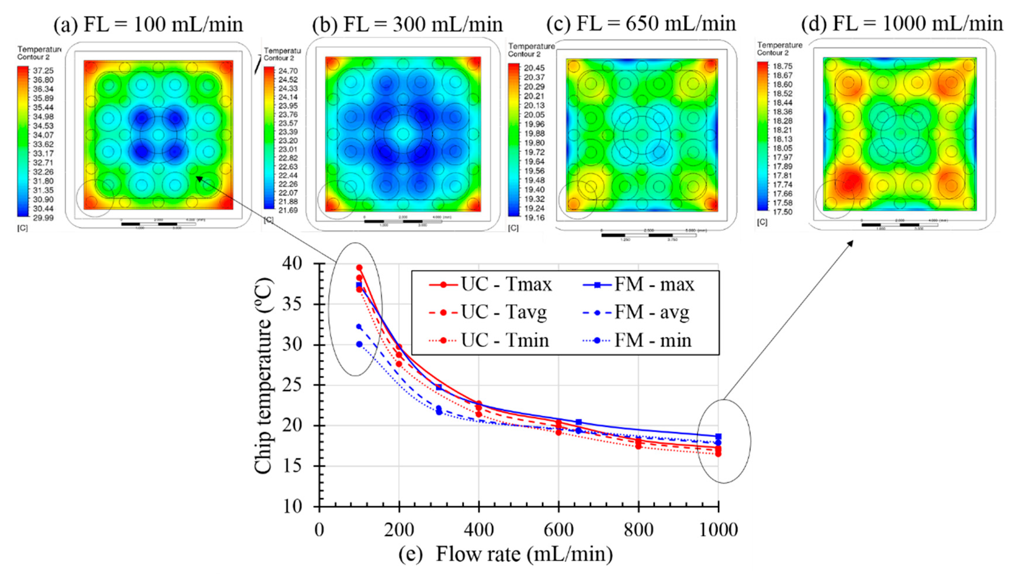 Fluids 04 00145 g012