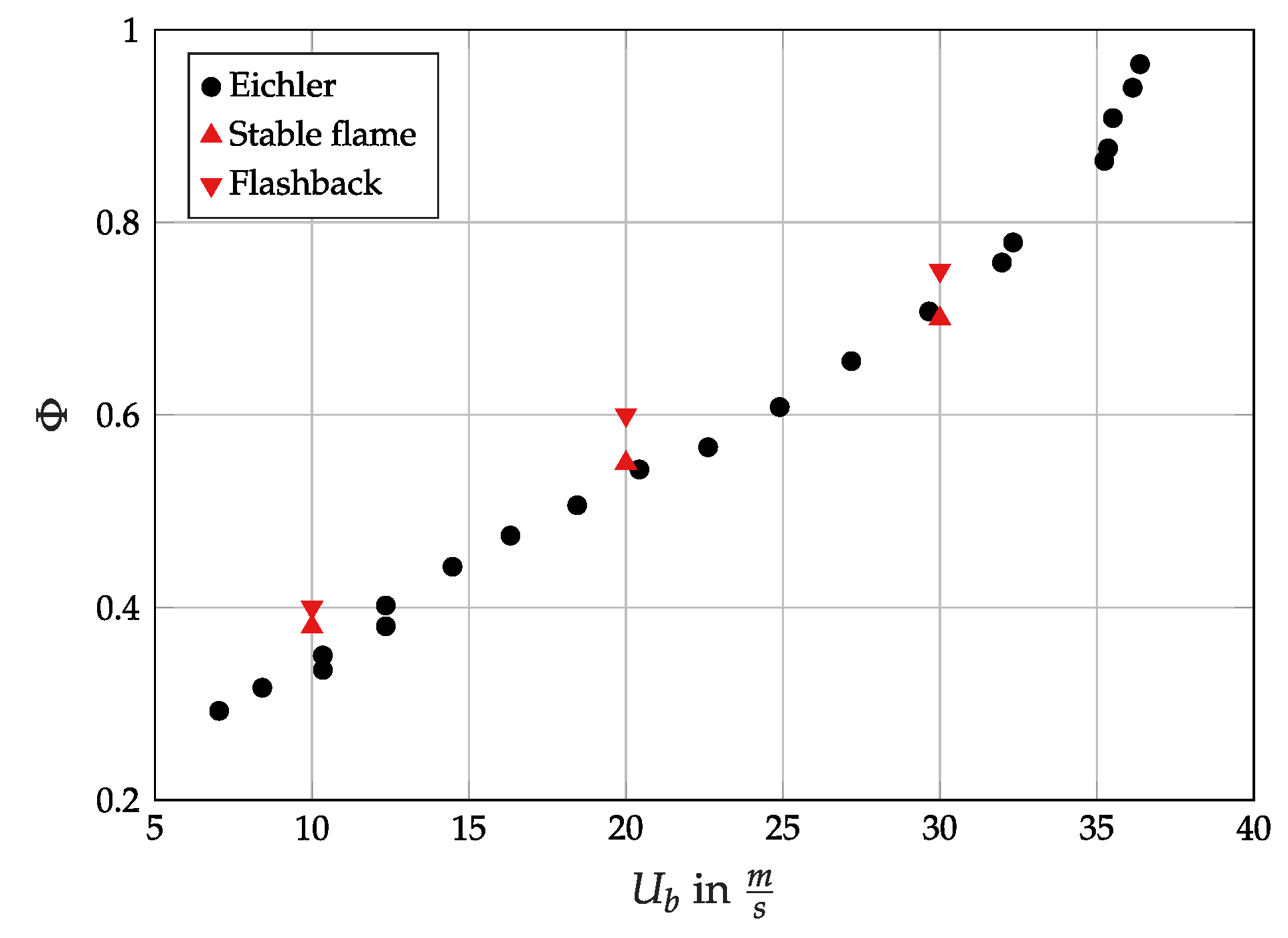 Fluids 04 00146 g004