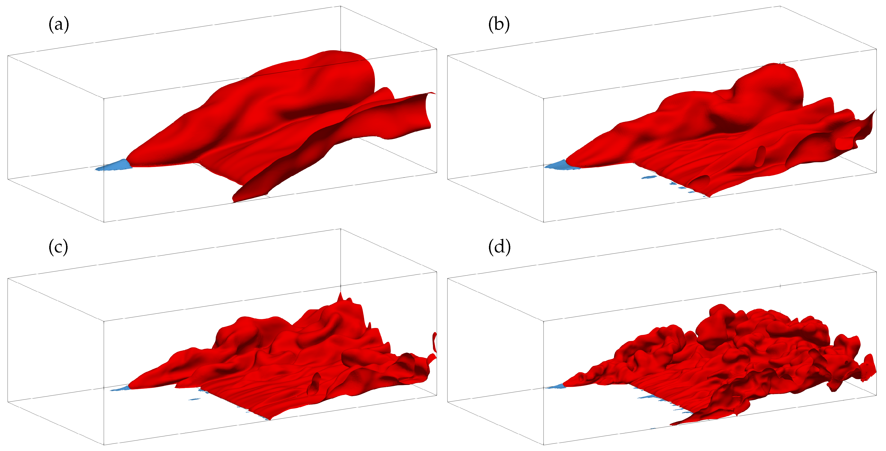 Fluids 04 00146 g006
