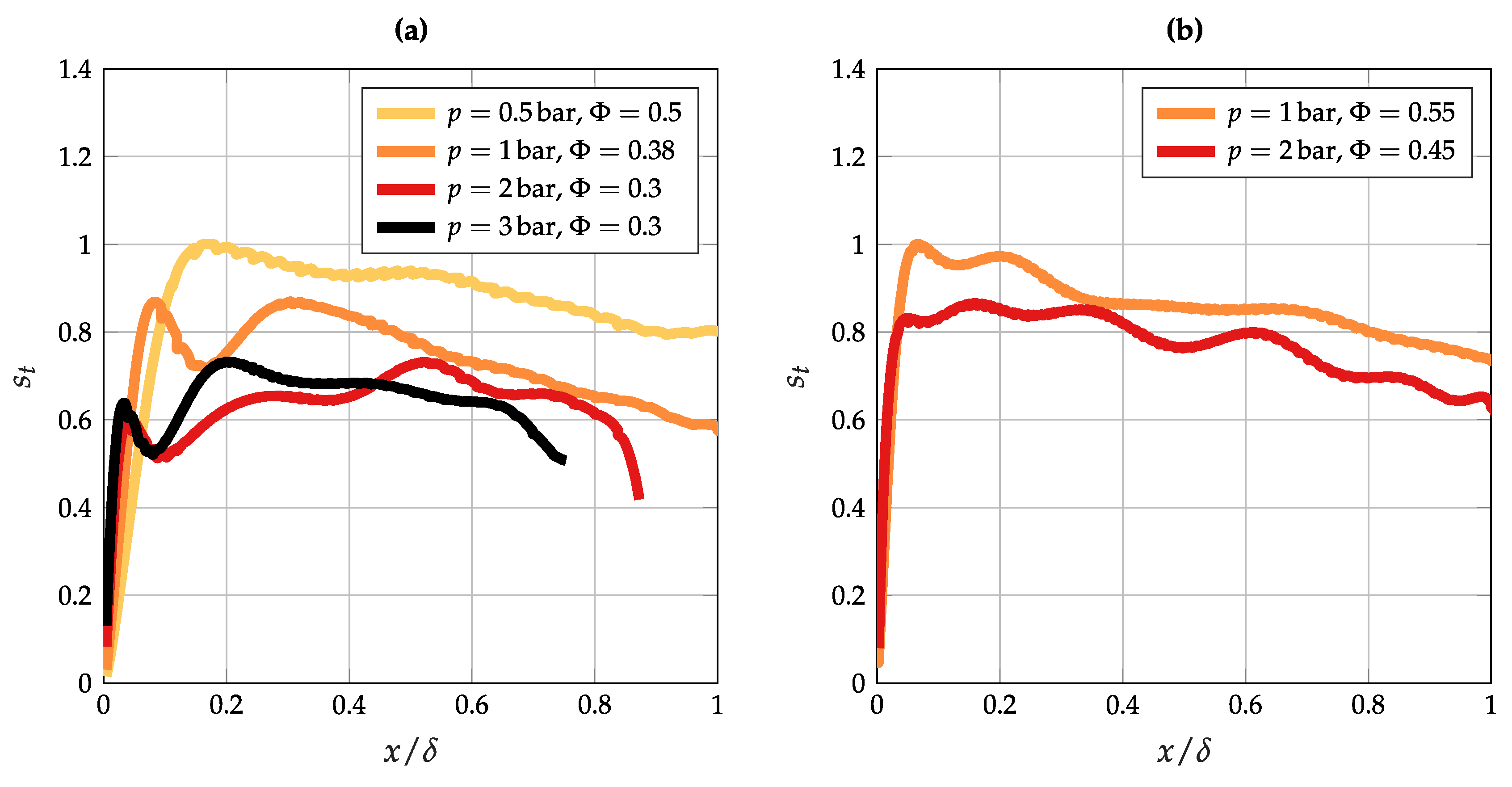 Fluids 04 00146 g010