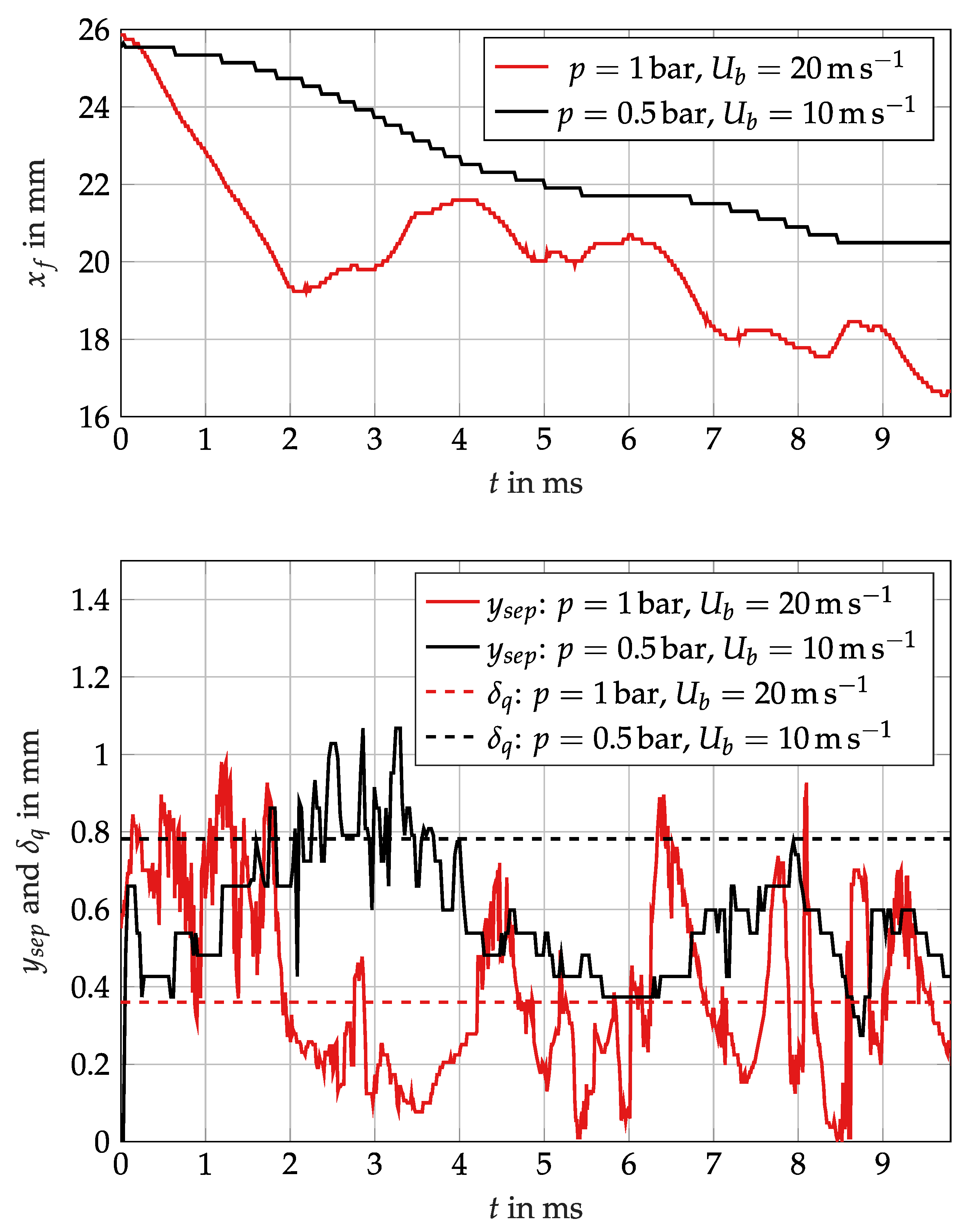 Fluids 04 00146 g013