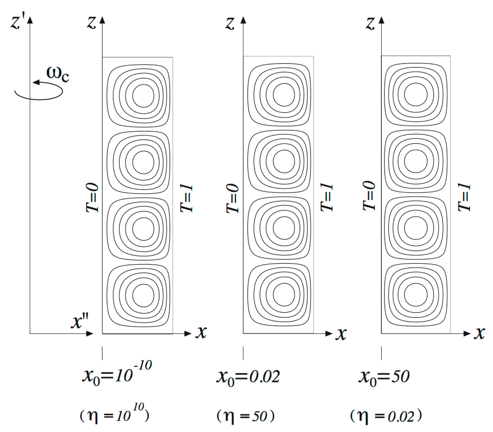 Fluids 04 00147 g006