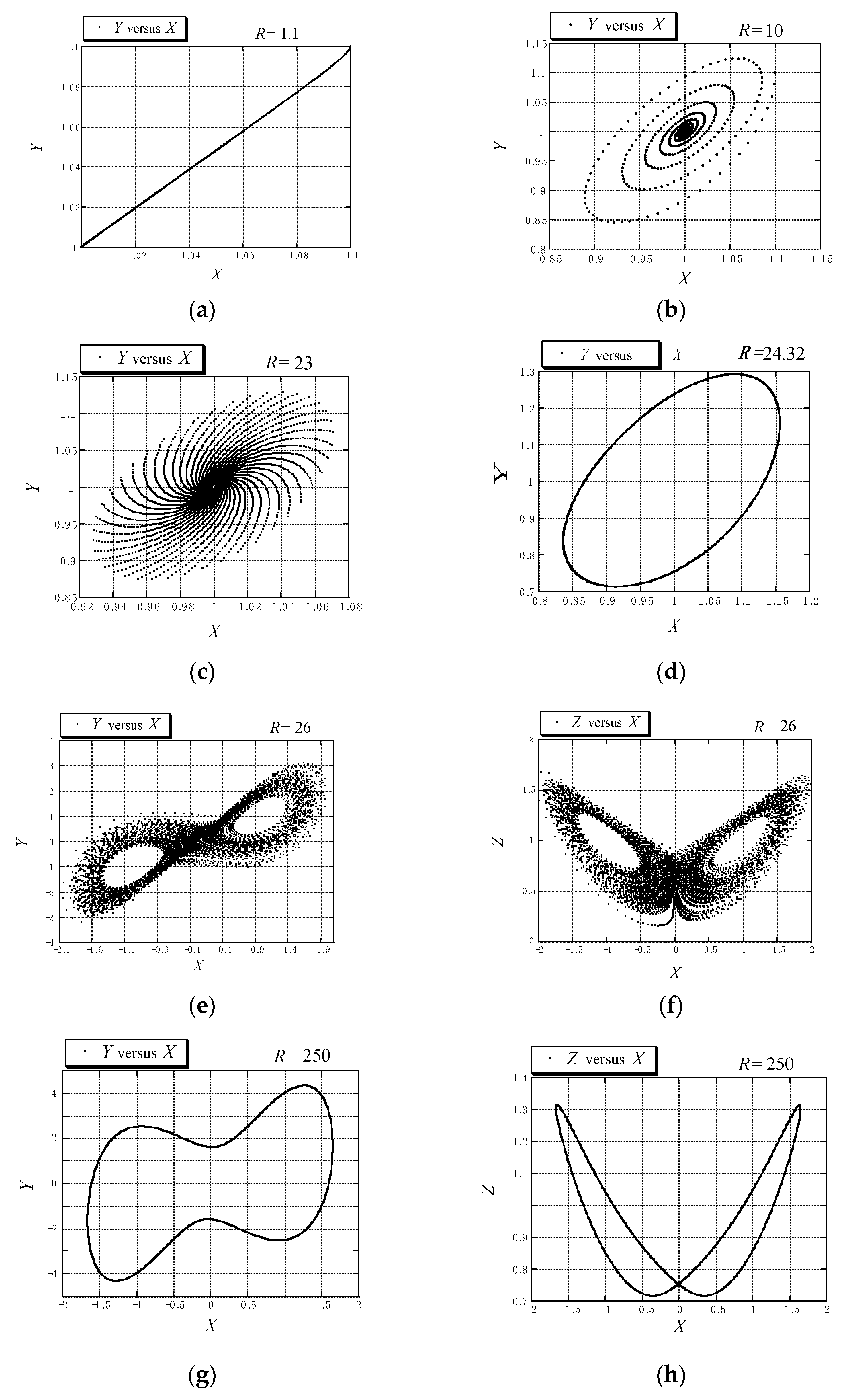 Fluids 04 00147 g007