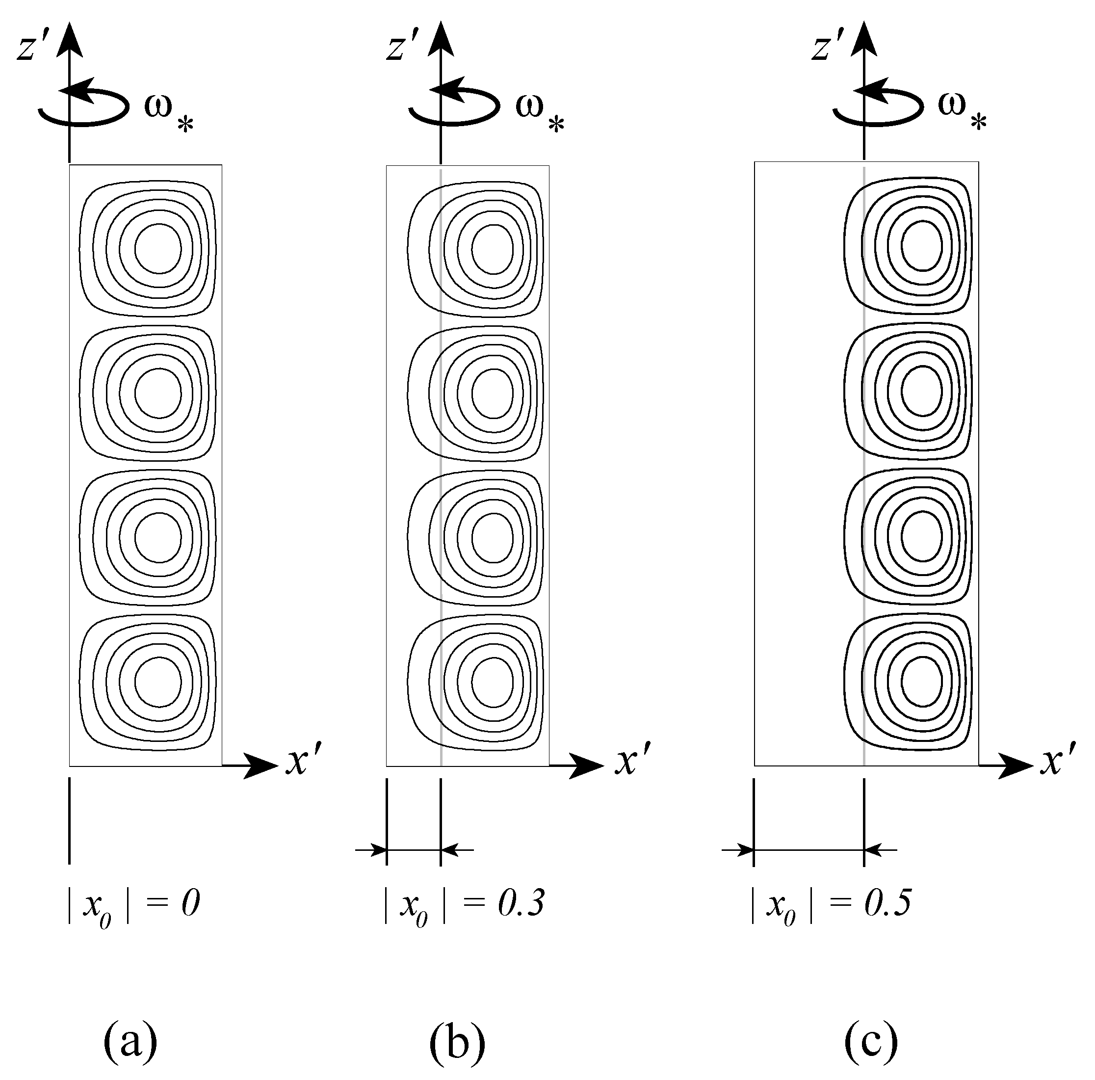 Fluids 04 00147 g009