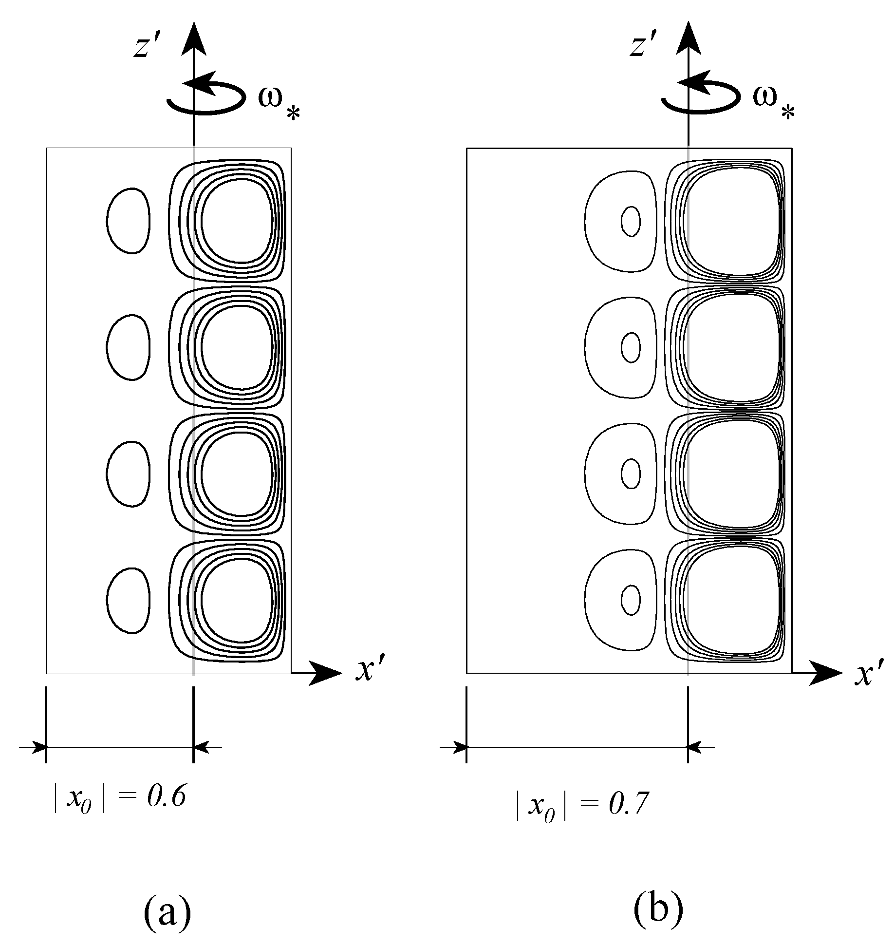 Fluids 04 00147 g010
