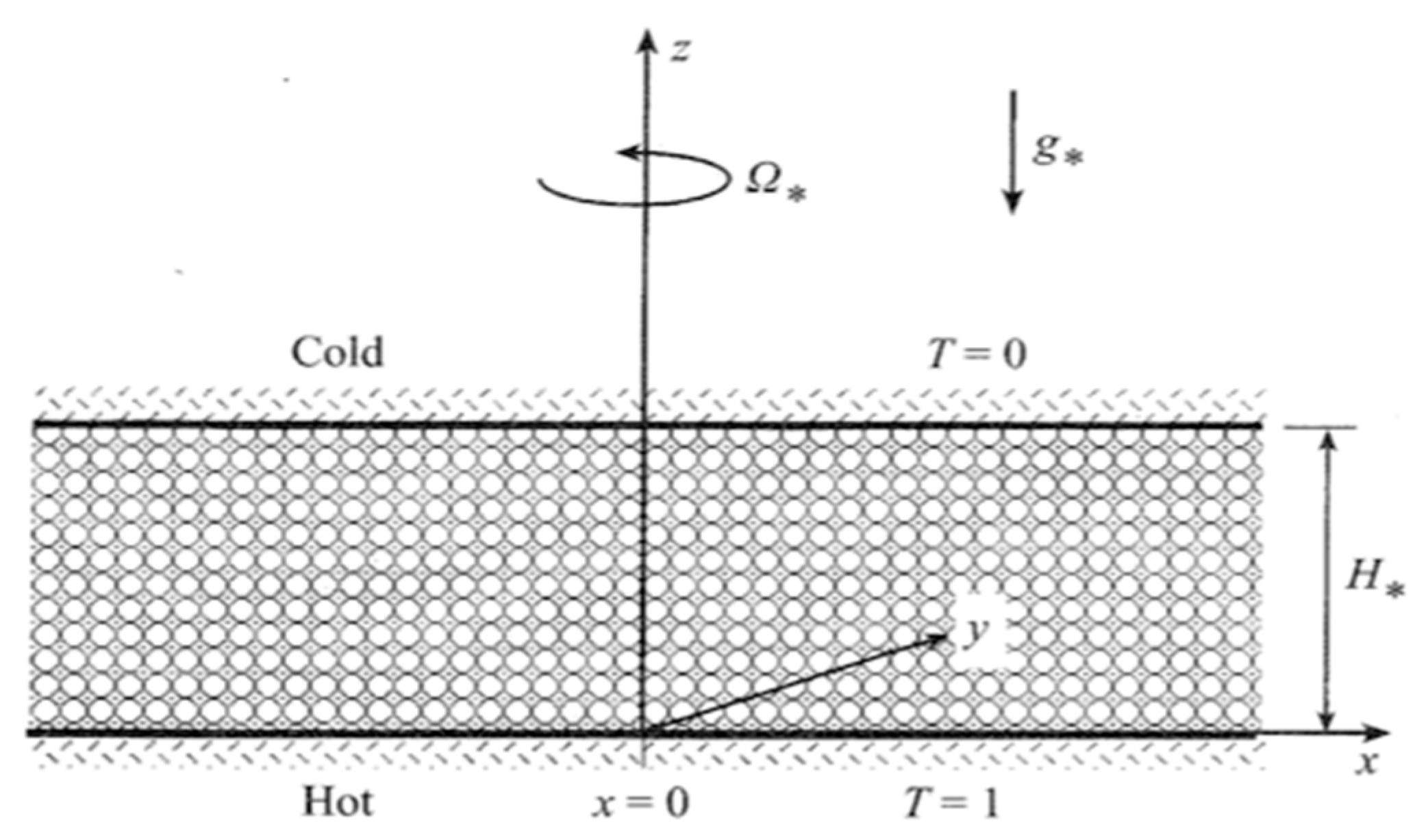 Fluids 04 00147 g013