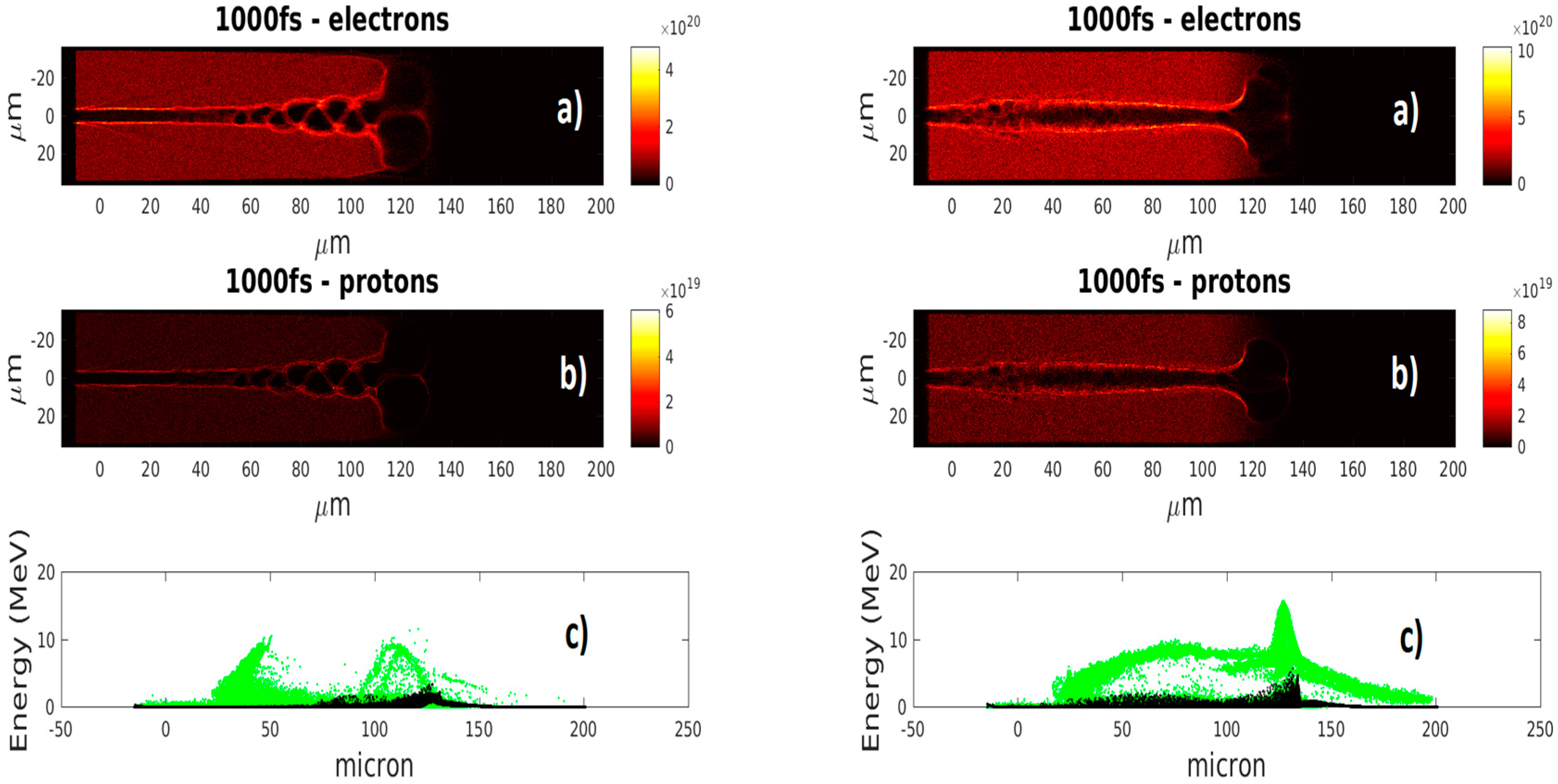 Fluids 04 00150 g002