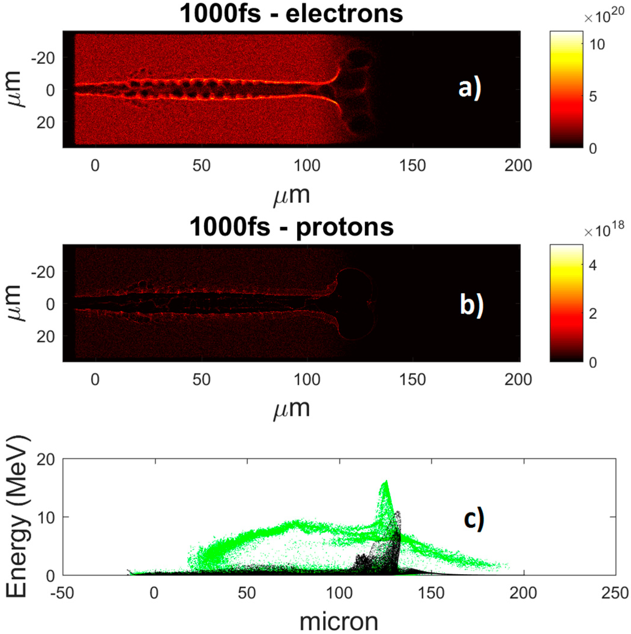 Fluids 04 00150 g004