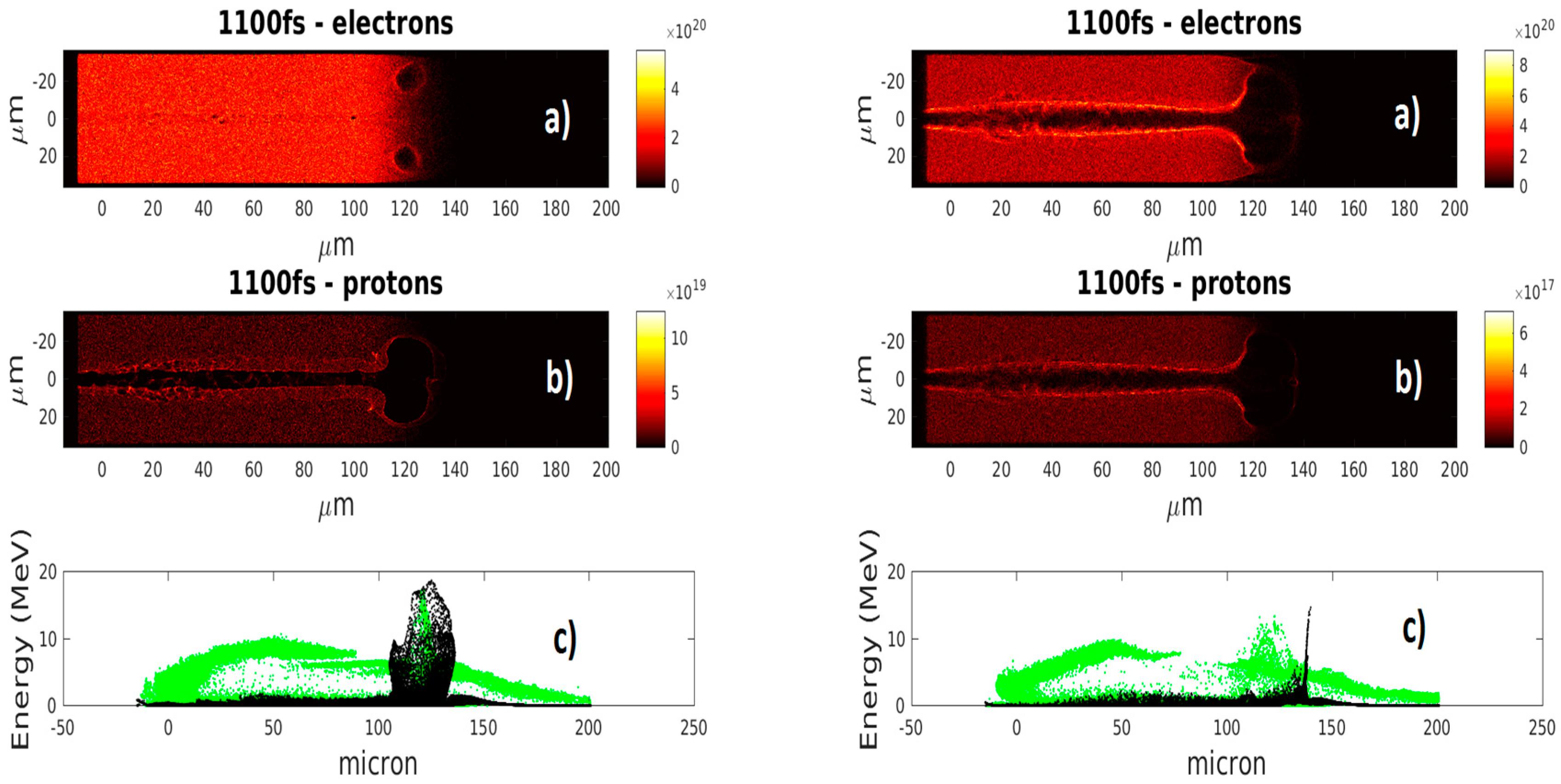 Fluids 04 00150 g006