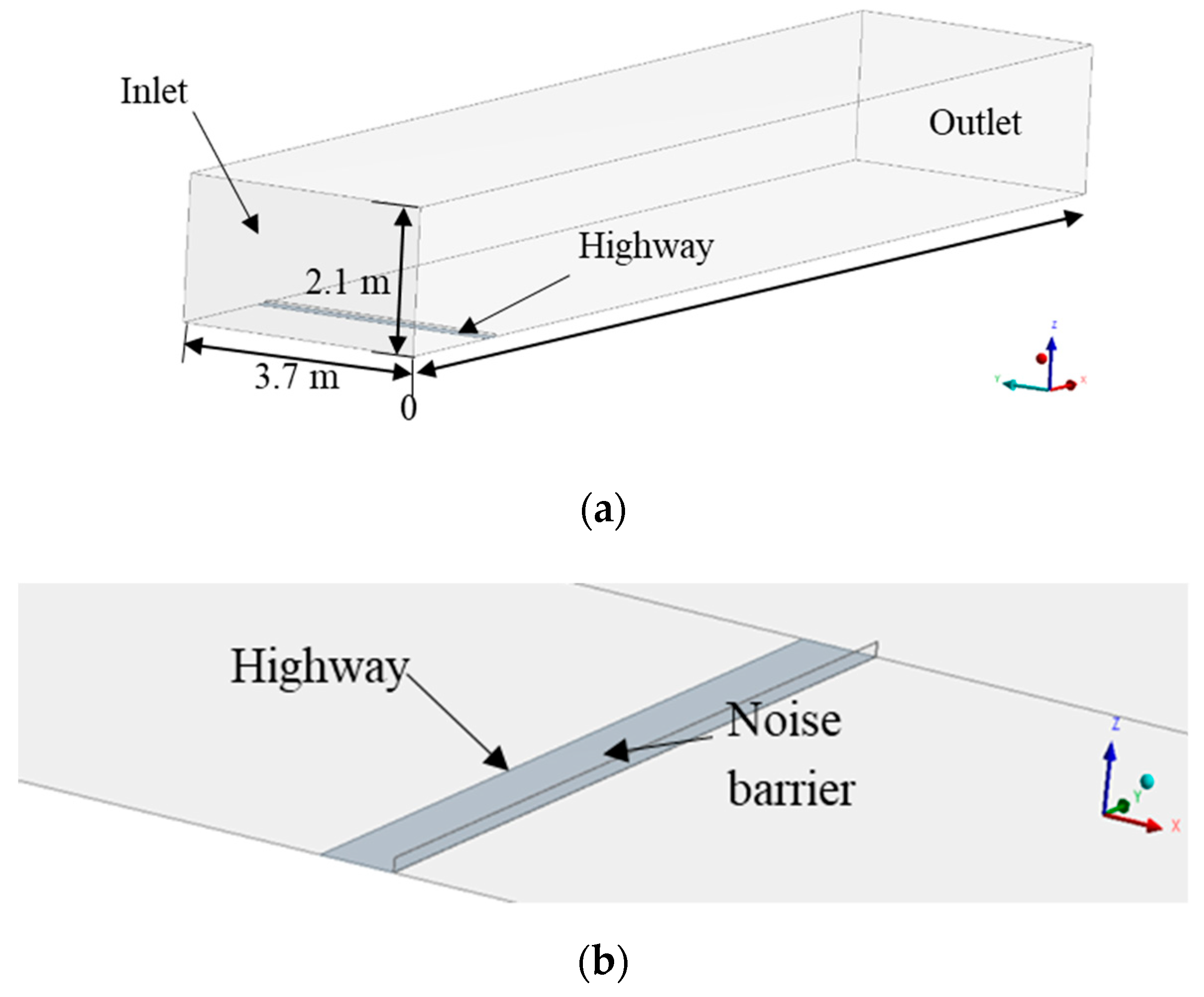 Fluids 04 00151 g003